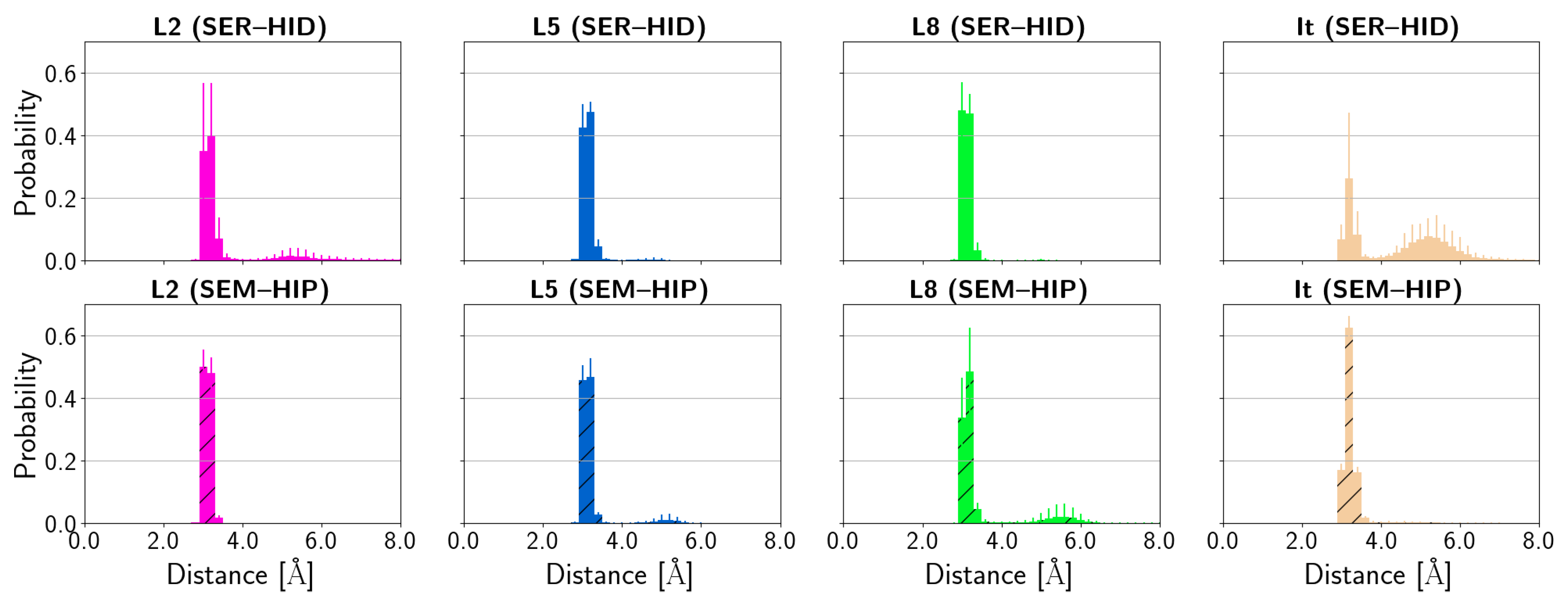 Biomolecules 14 00153 g009