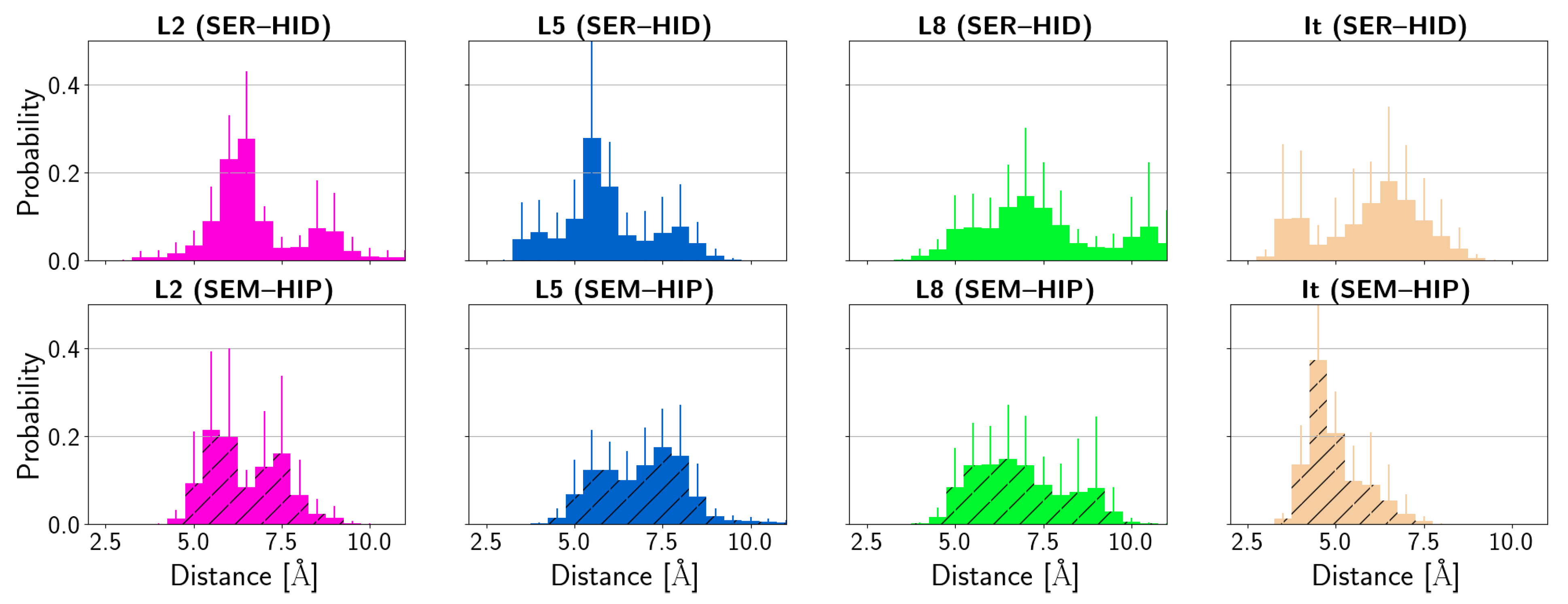 Biomolecules 14 00153 g010