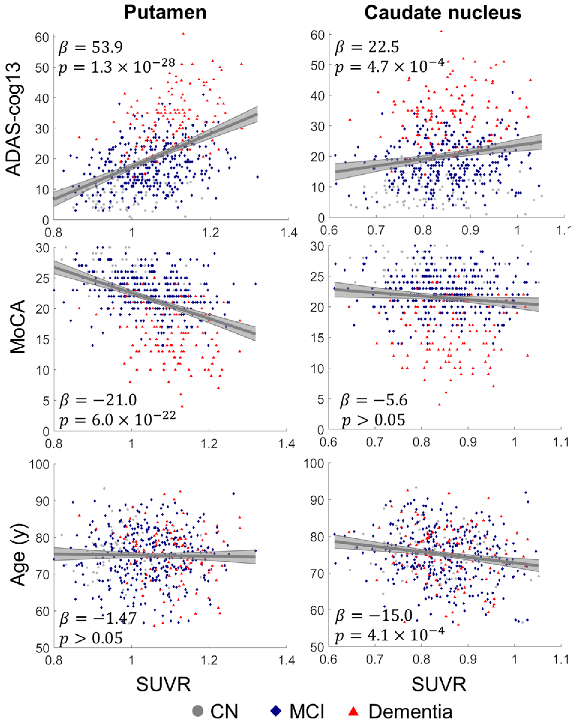 Biomolecules 14 00157 g002