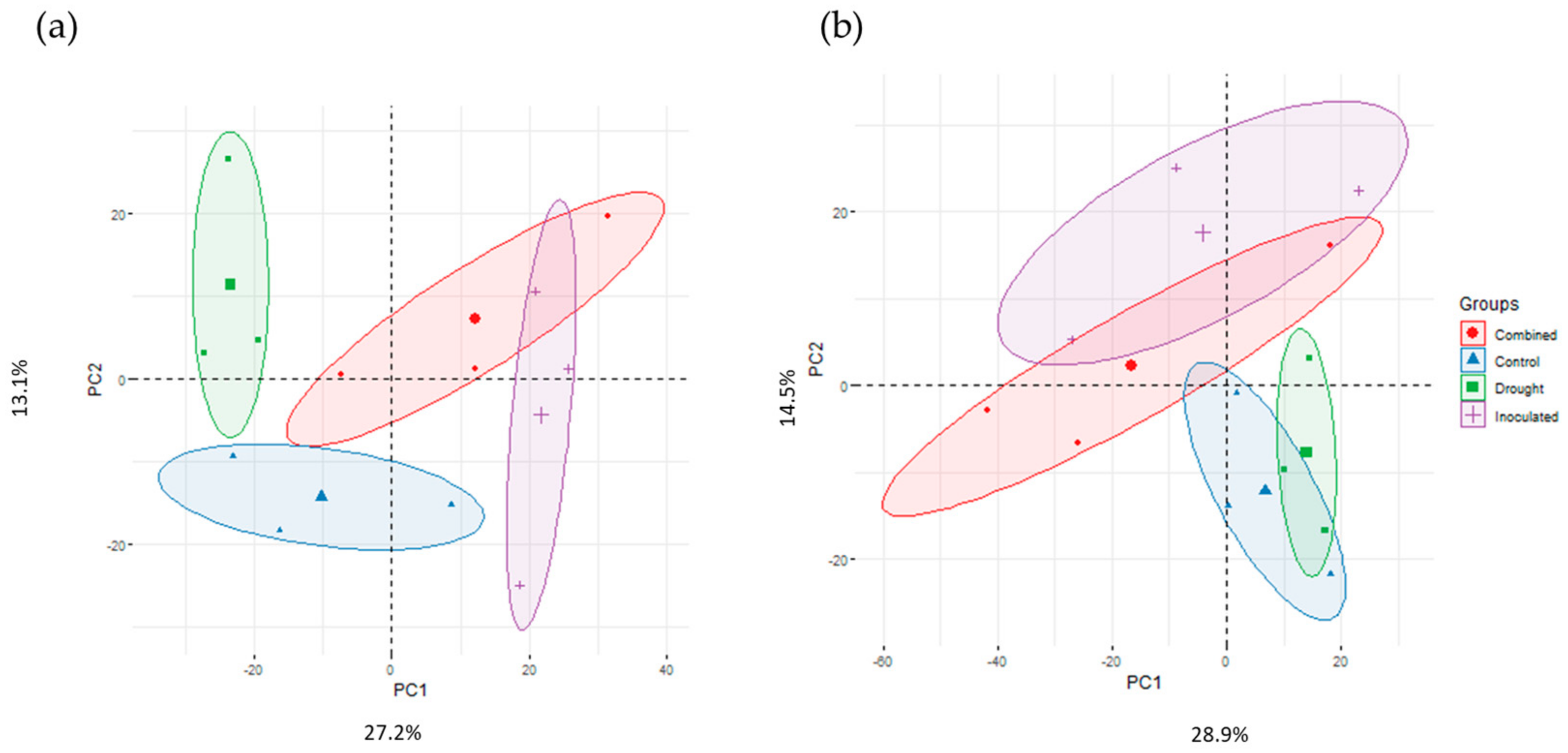 Biomolecules 14 00160 g002