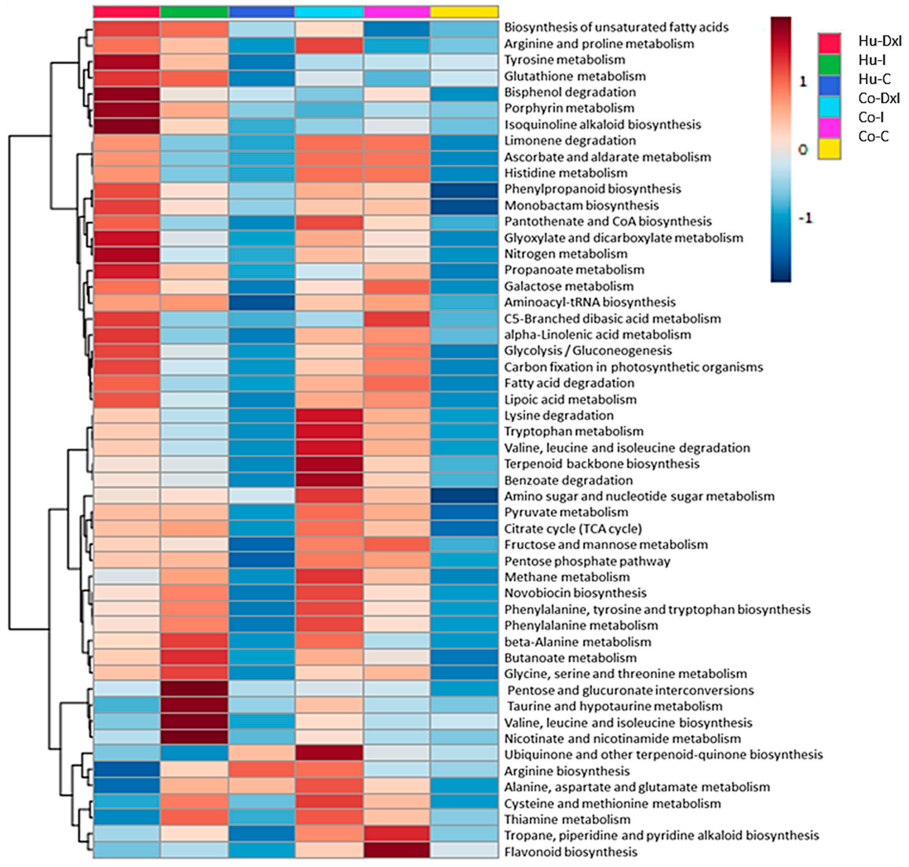 Biomolecules 14 00160 g004