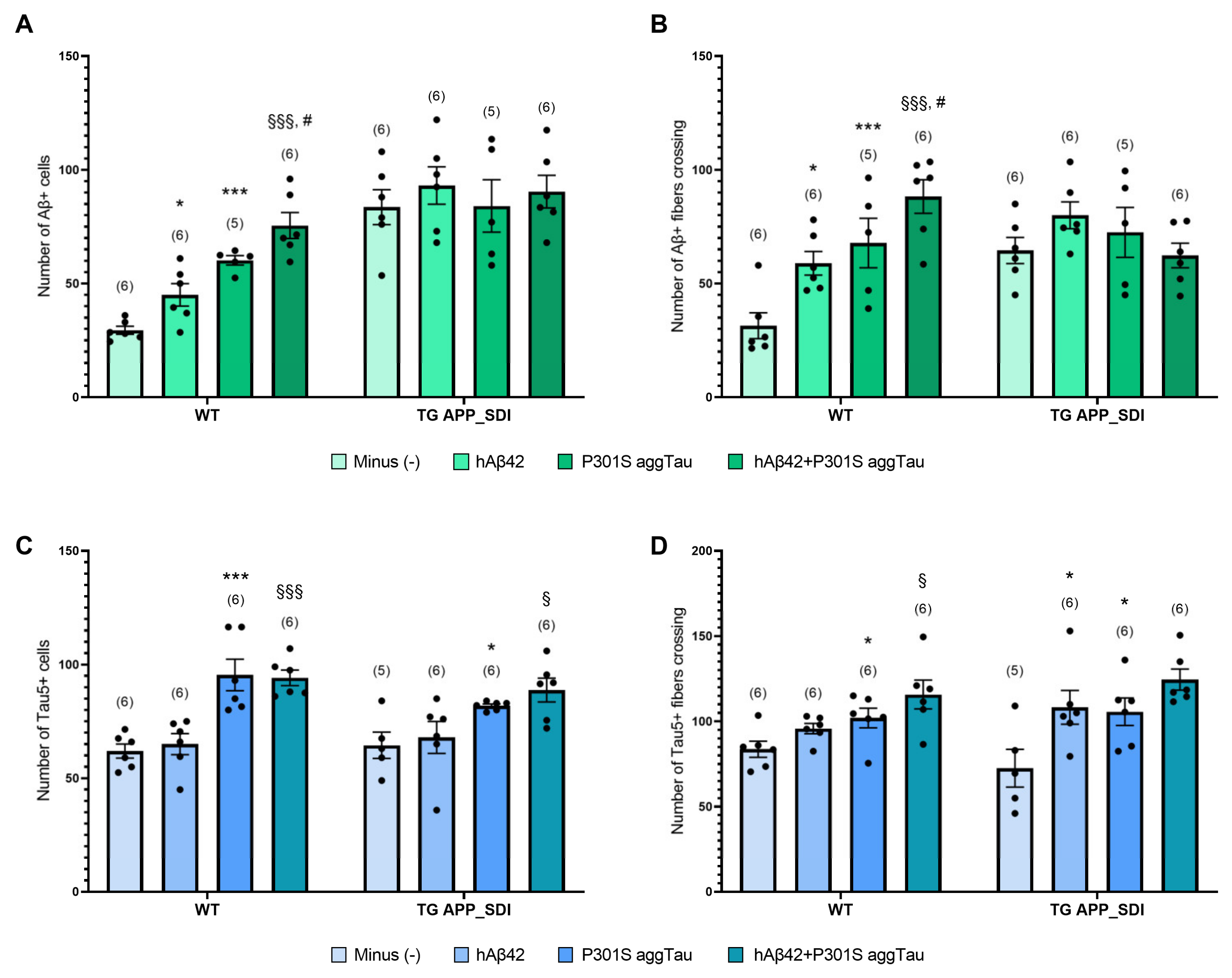 Biomolecules 14 00165 g002