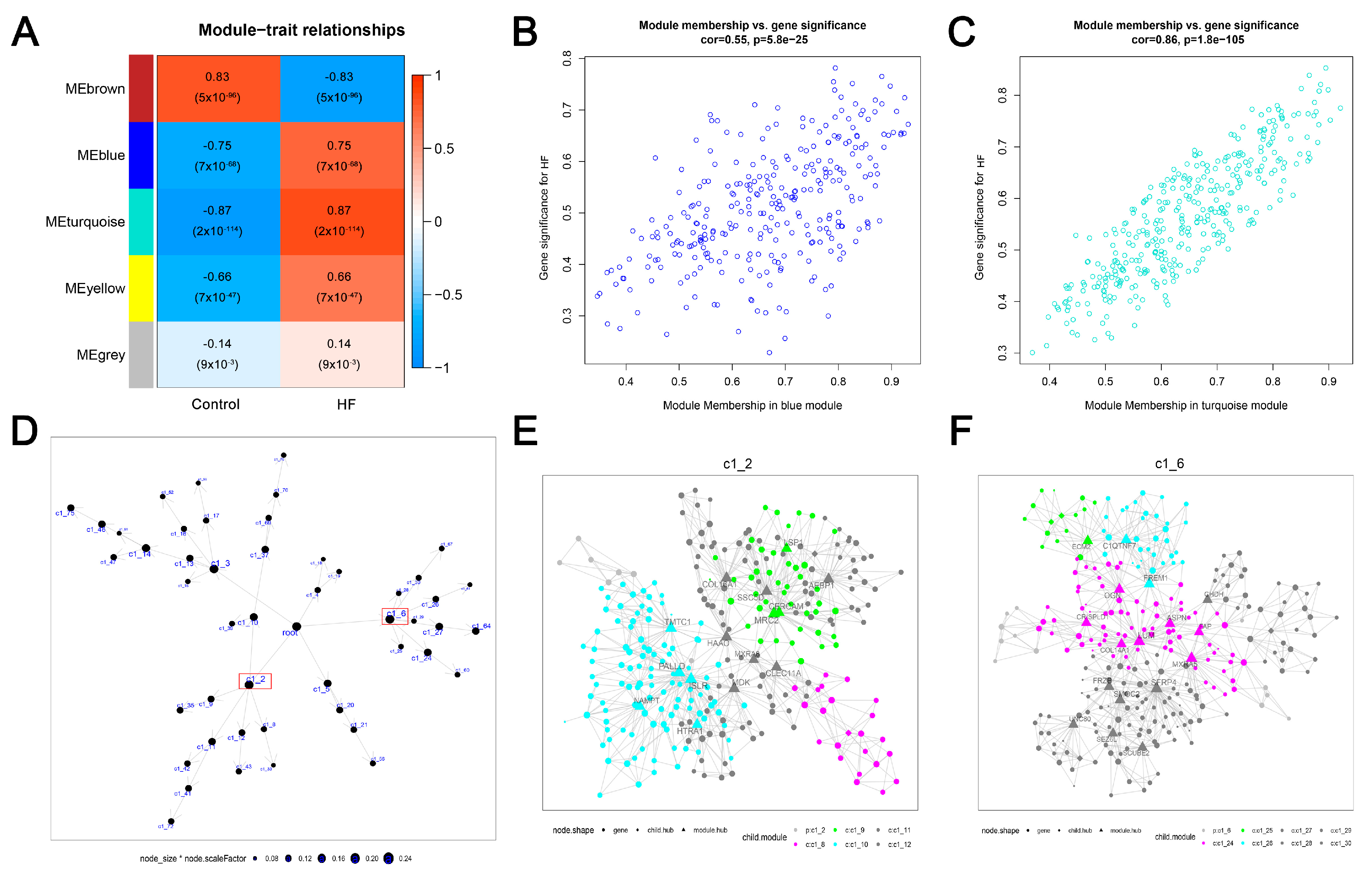 Biomolecules 14 00179 g002