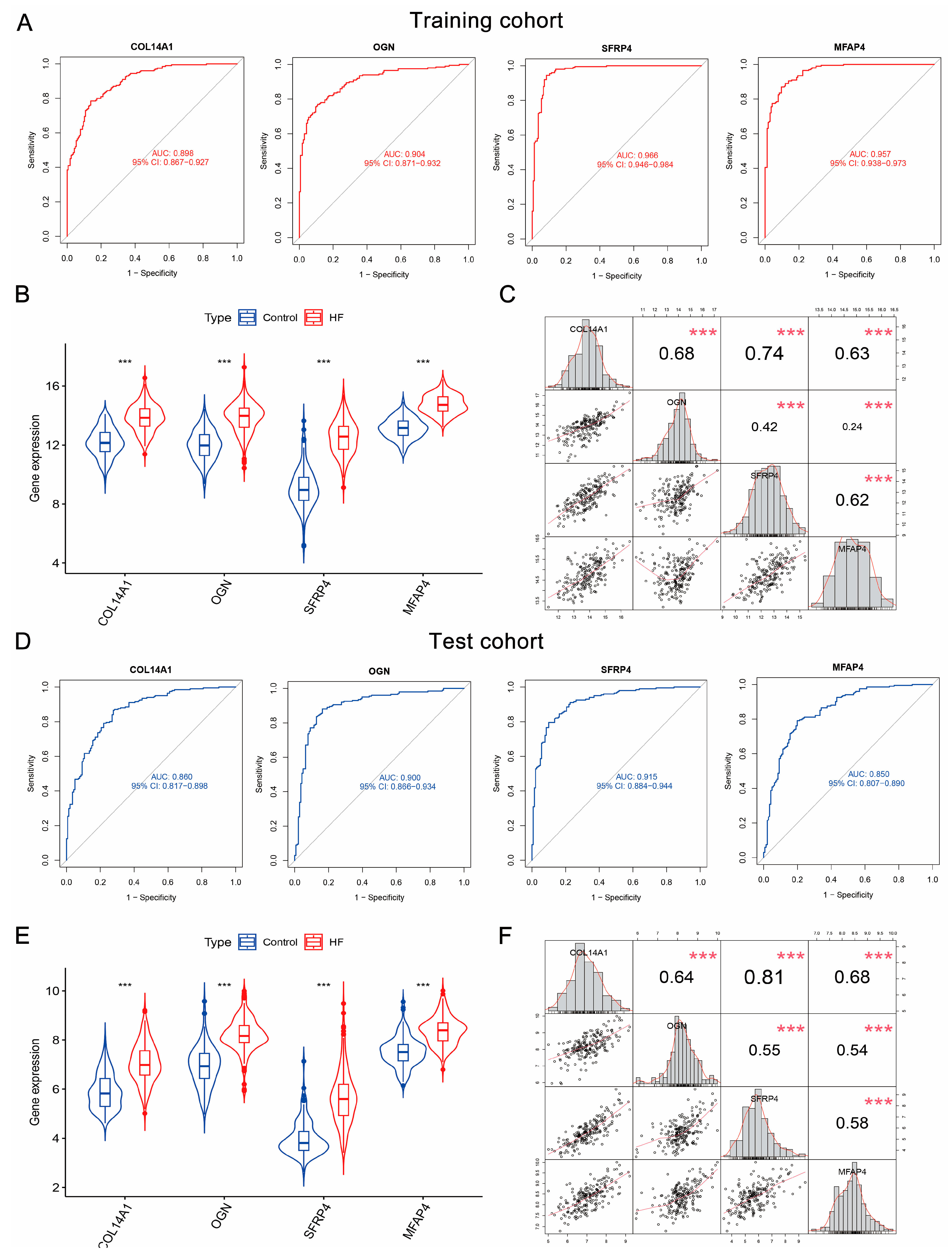 Biomolecules 14 00179 g005