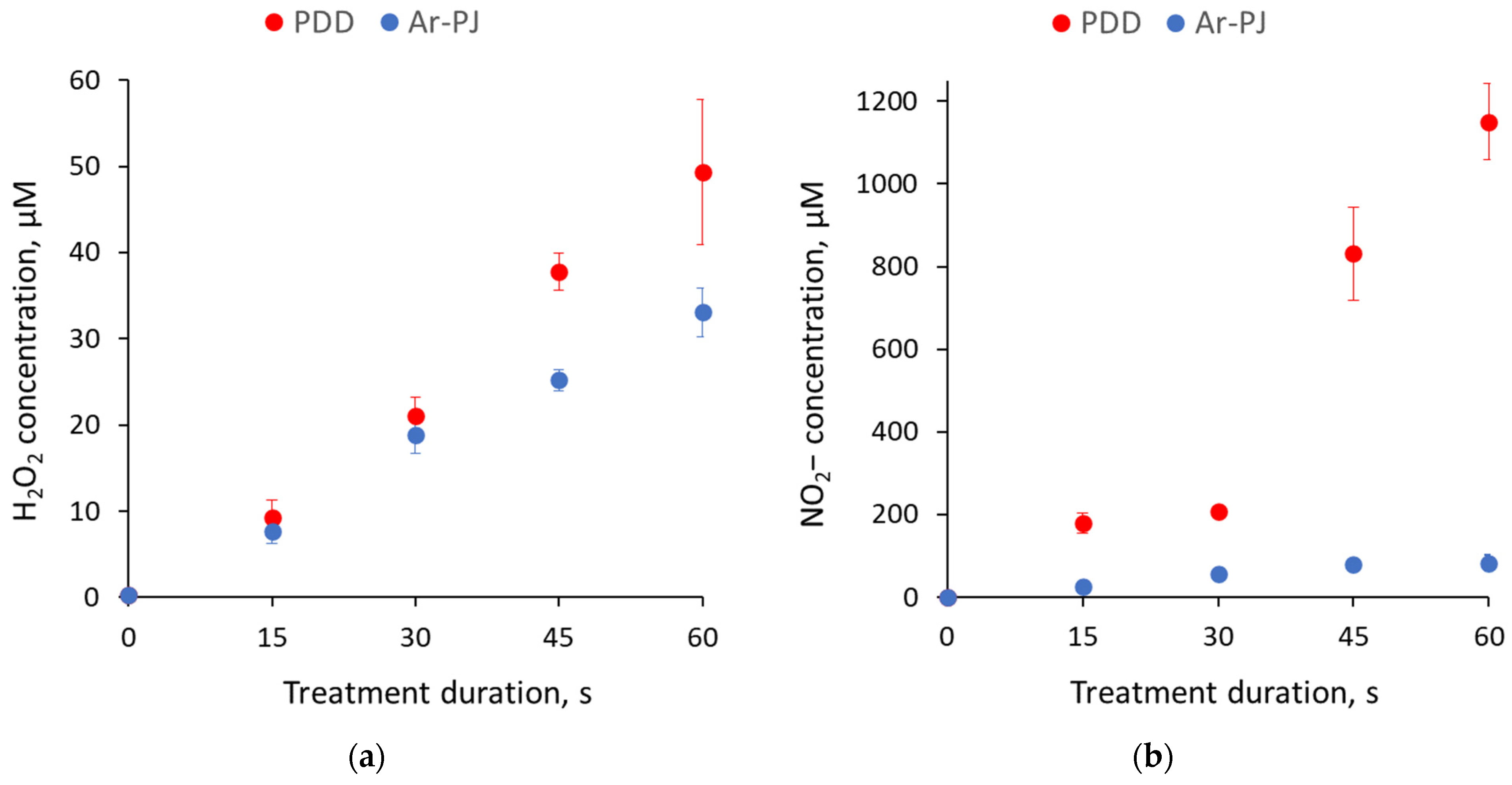 Biomolecules 14 00181 g004