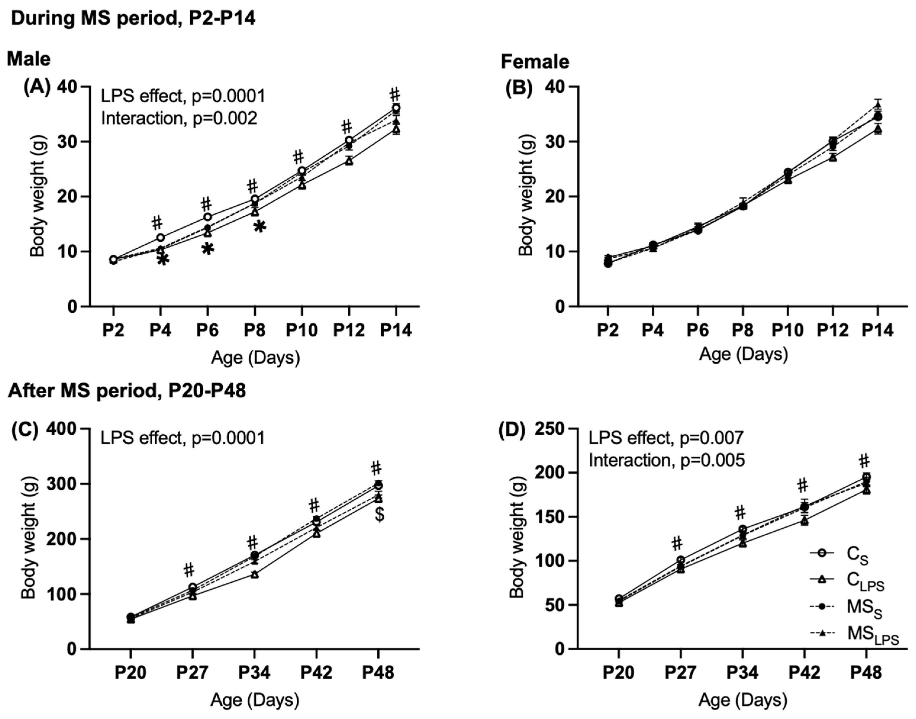 Biomolecules 14 00197 g002 Biomolecules 14 00197 g002