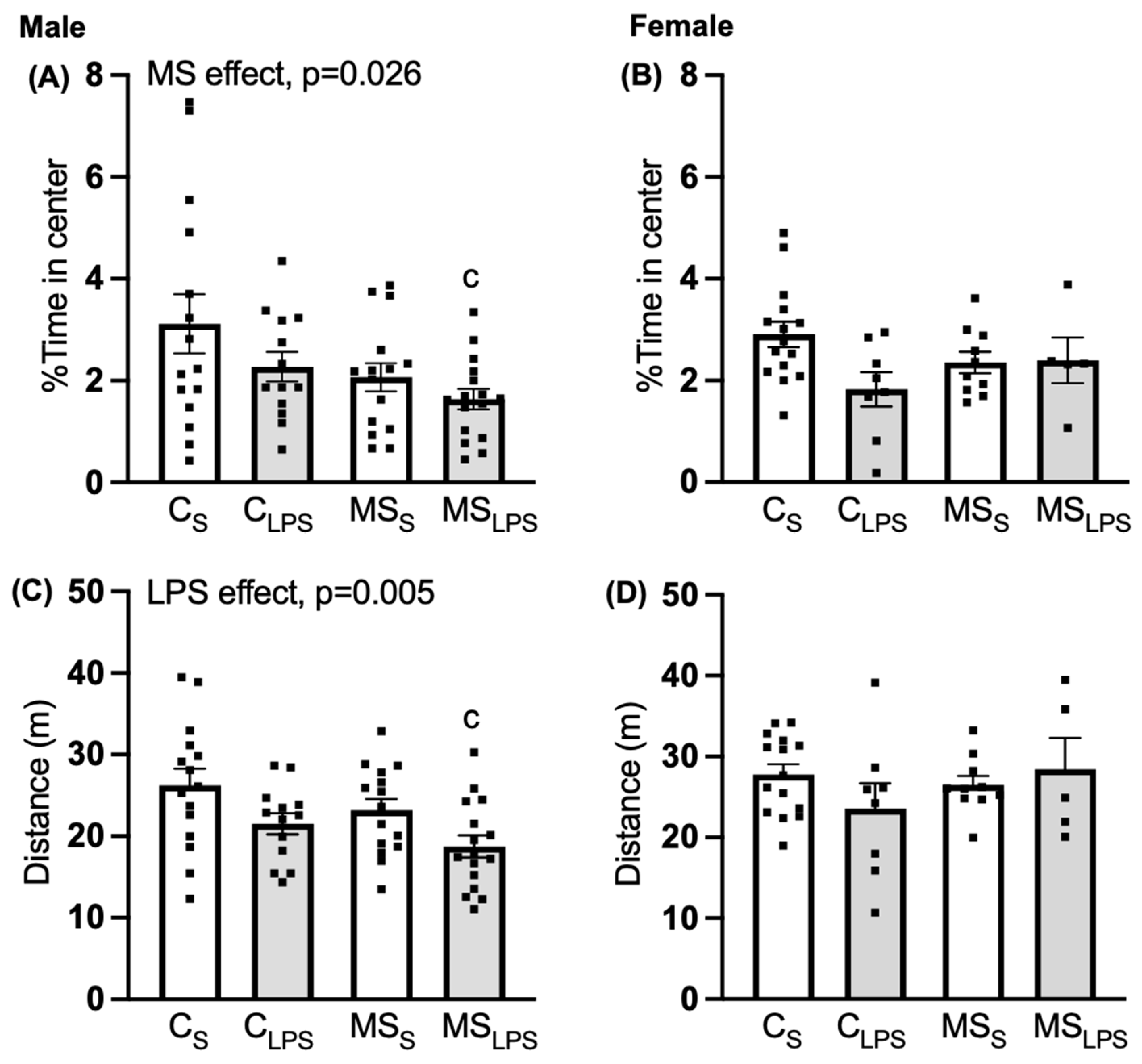 Biomolecules 14 00197 g003 Biomolecules 14 00197 g003