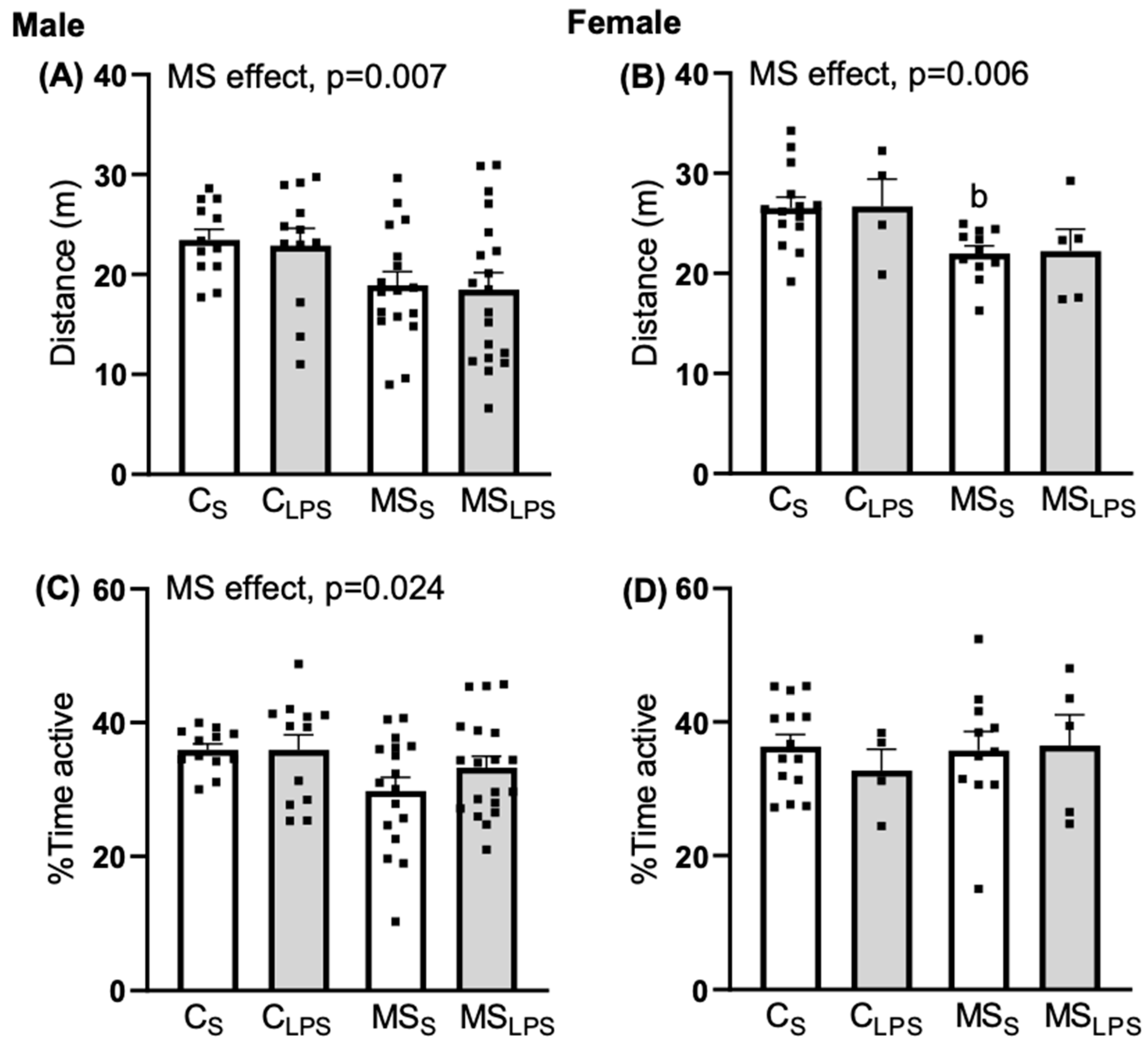 Biomolecules 14 00197 g004 Biomolecules 14 00197 g004
