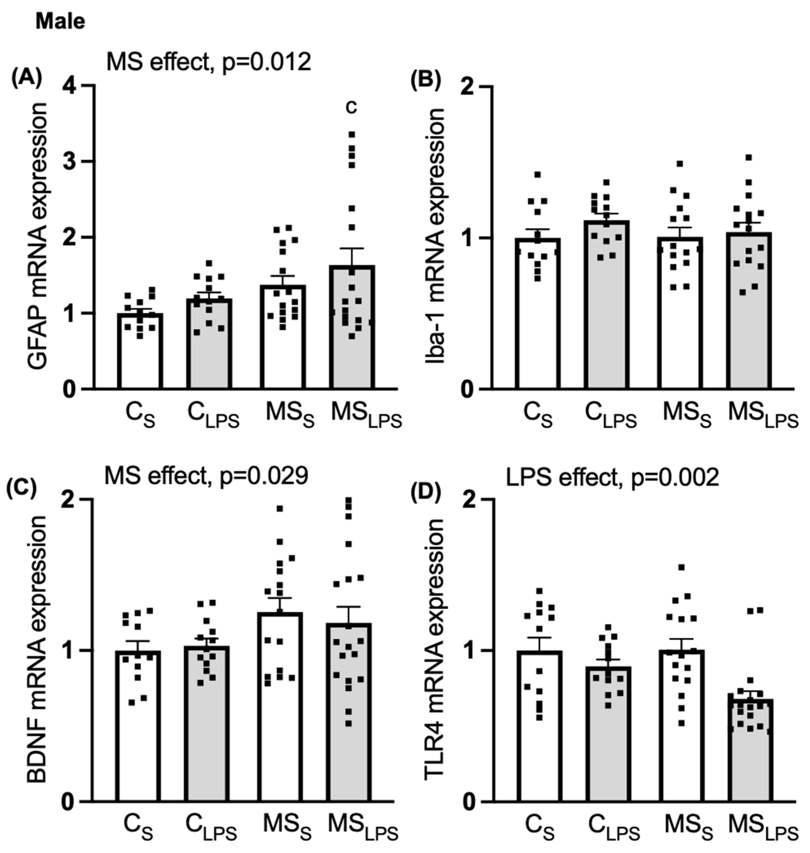Biomolecules 14 00197 g006 Biomolecules 14 00197 g006