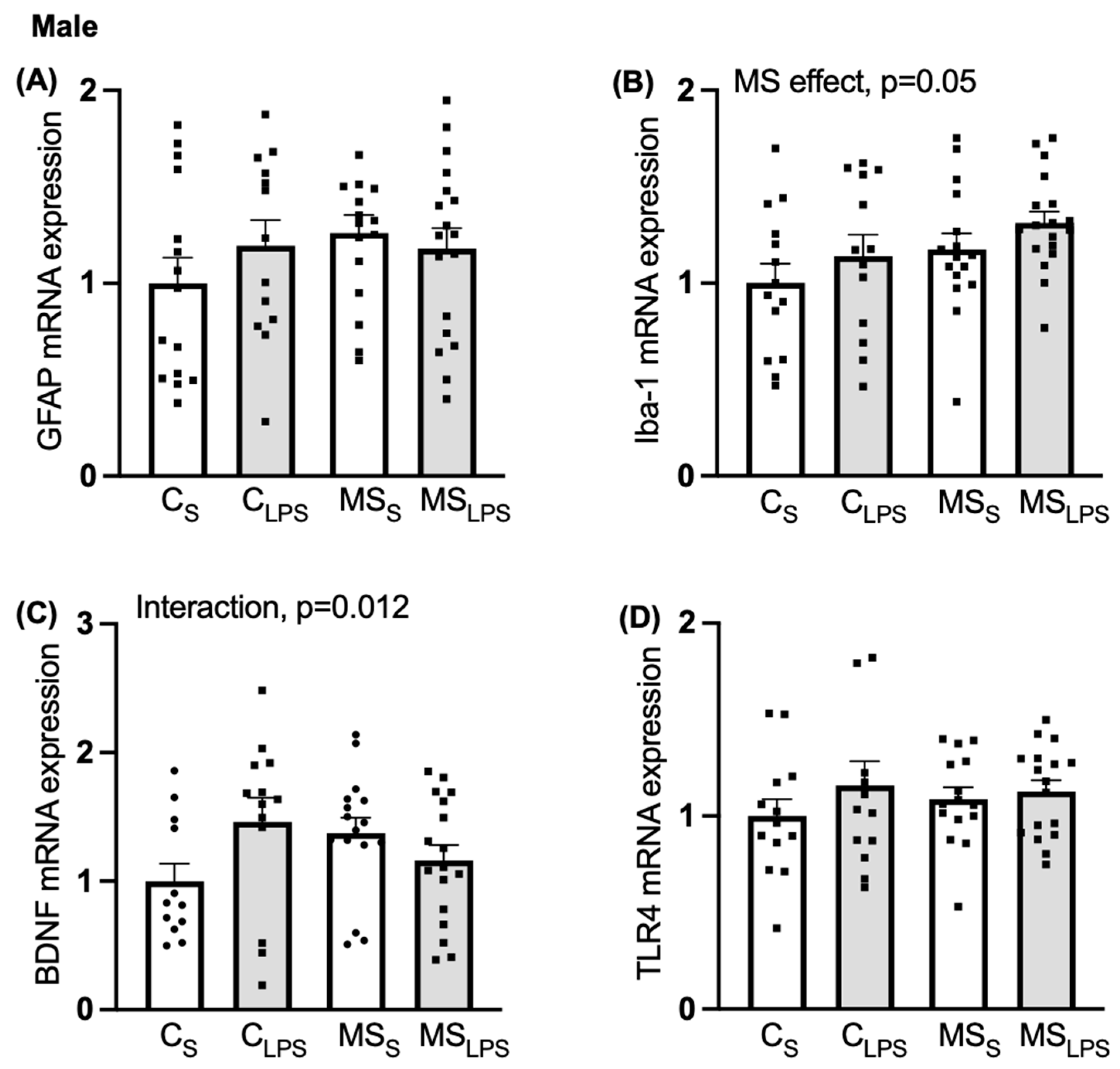 Biomolecules 14 00197 g007 Biomolecules 14 00197 g007