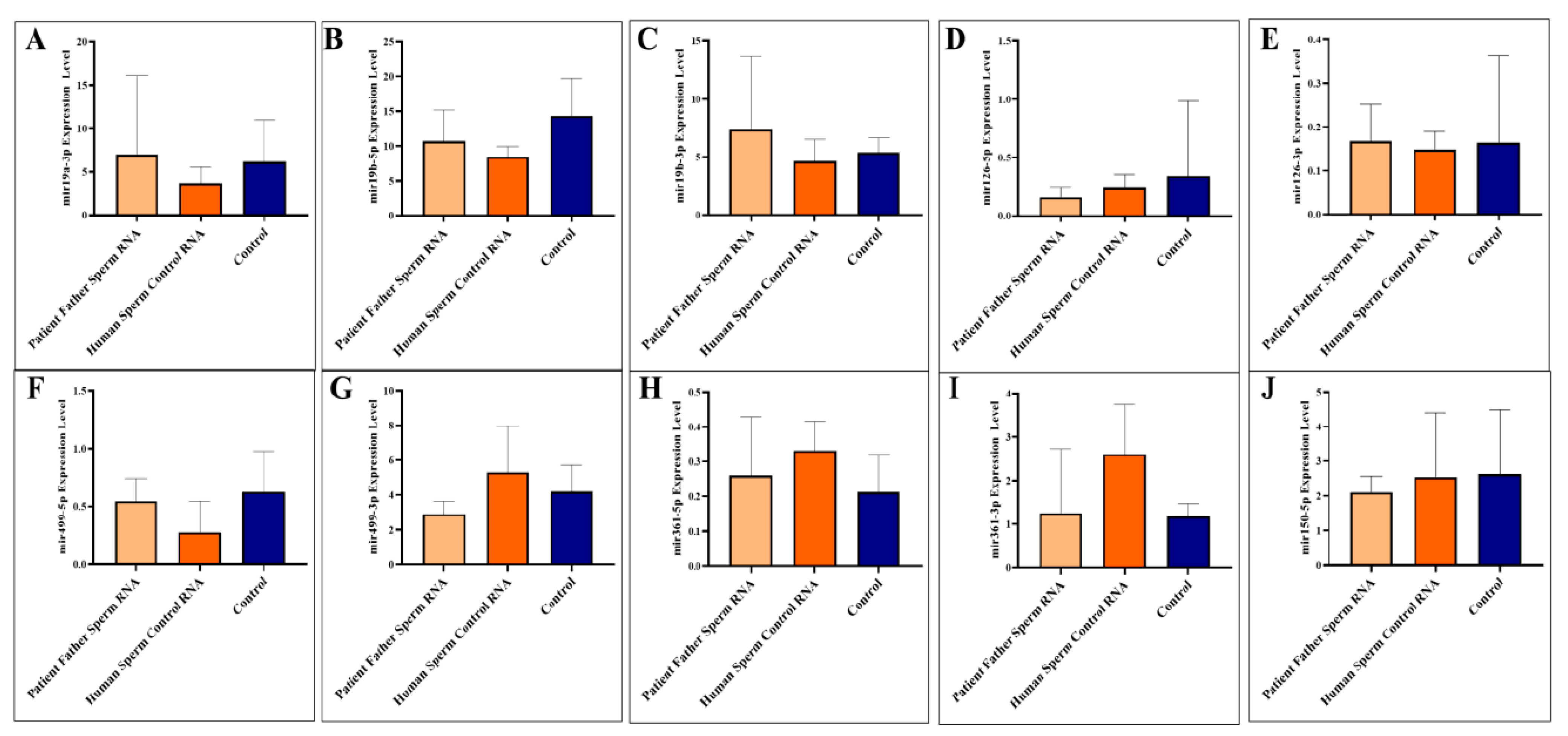 Biomolecules 14 00201 g001