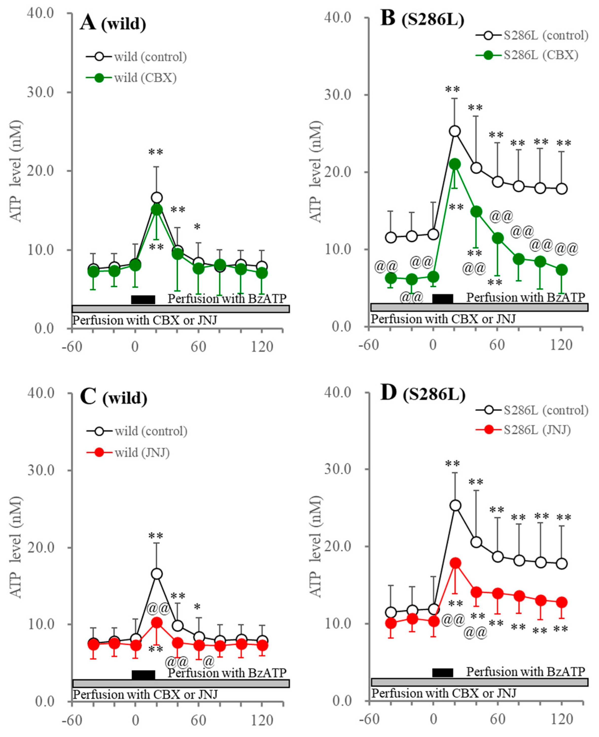Biomolecules 14 00204 g002