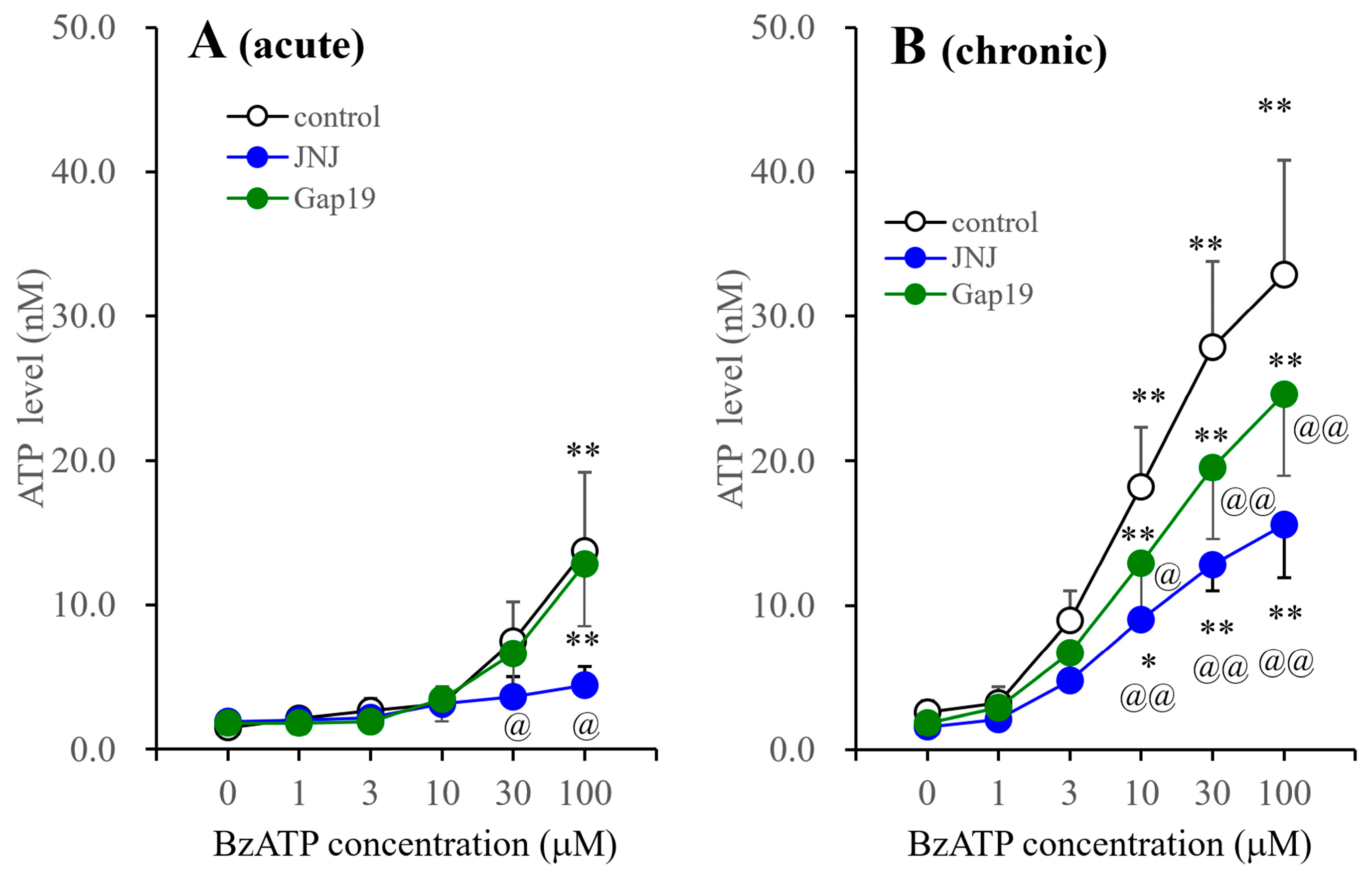 Biomolecules 14 00204 g007