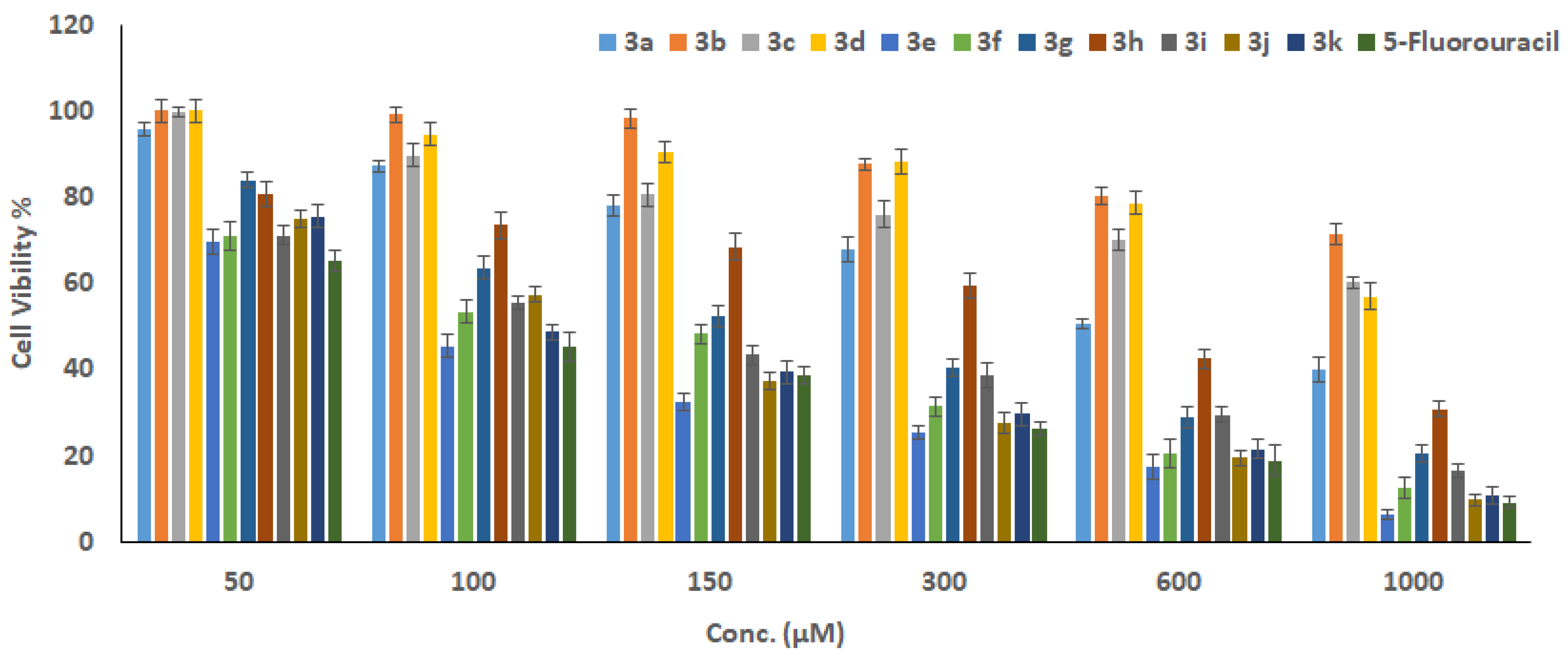 Biomolecules 14 00216 g003