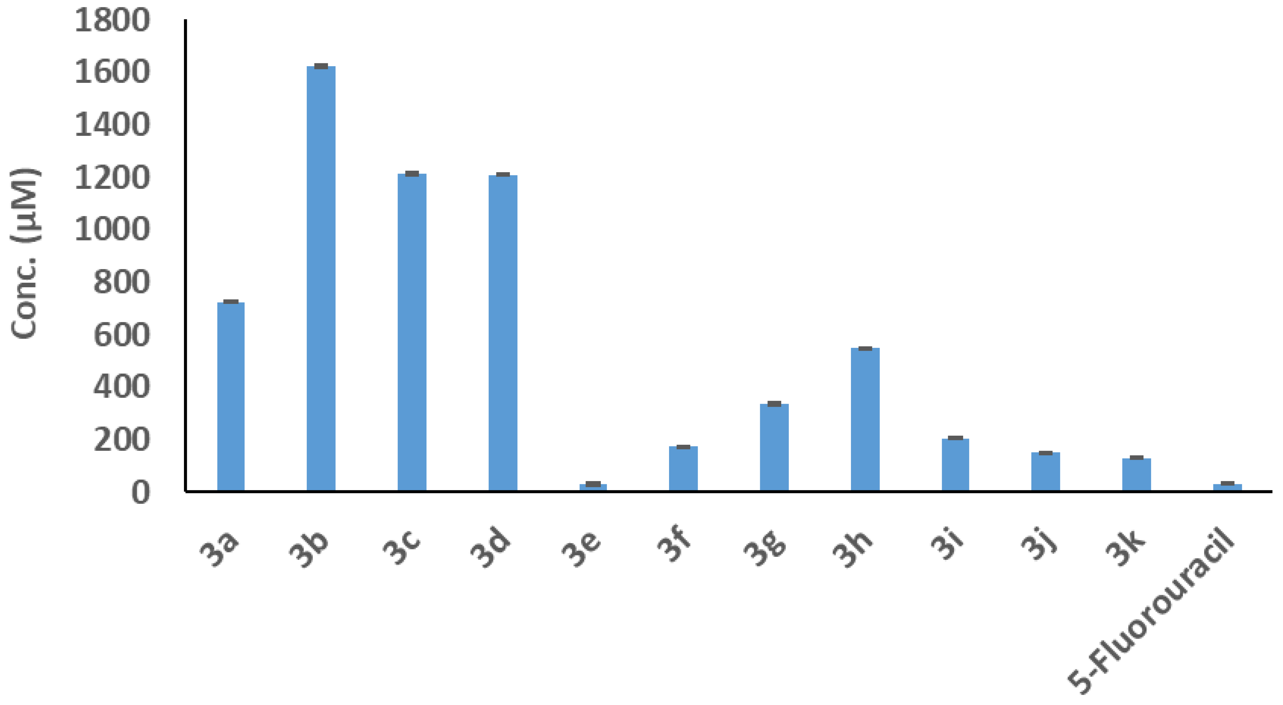 Biomolecules 14 00216 g004