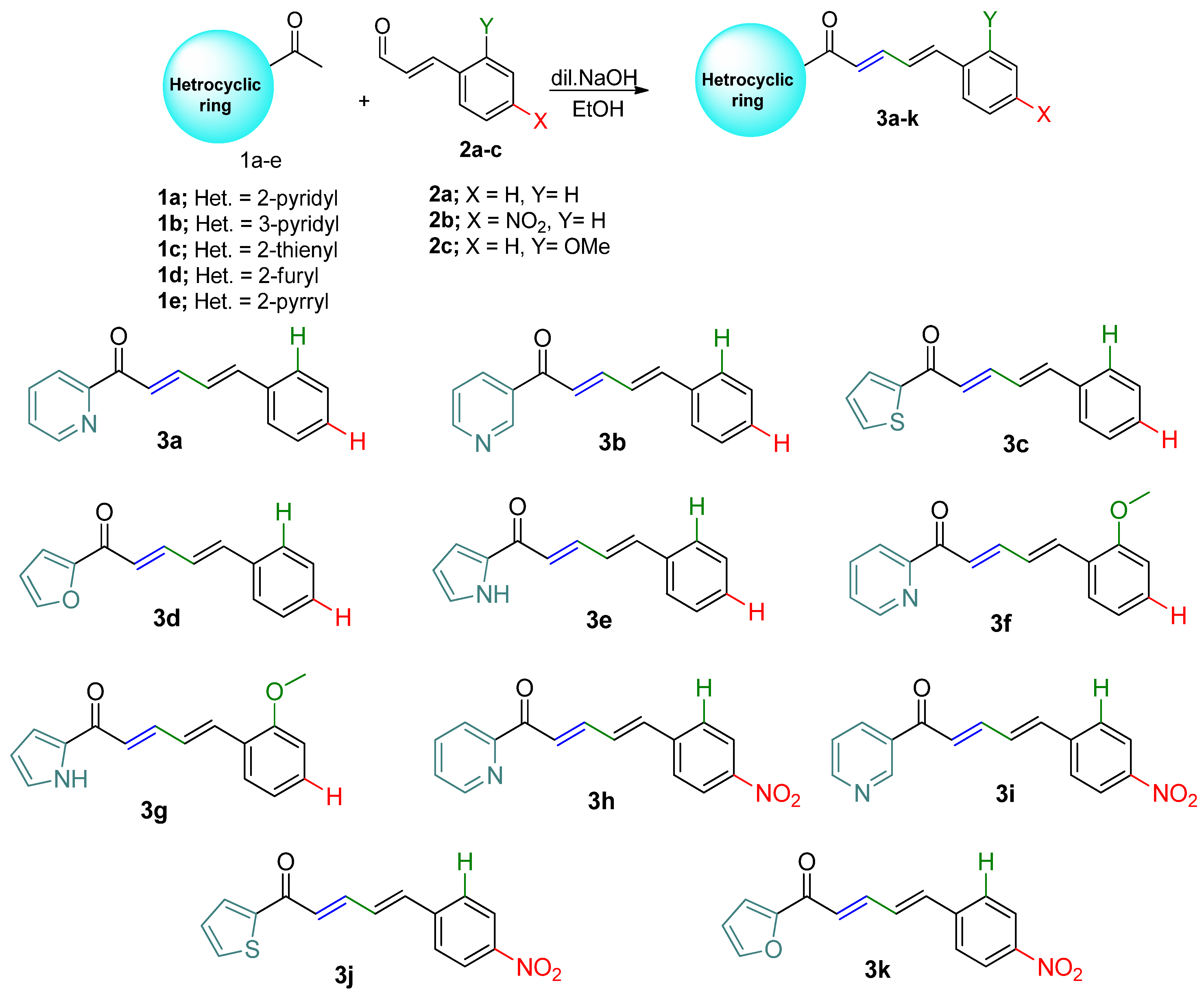 Biomolecules 14 00216 sch001