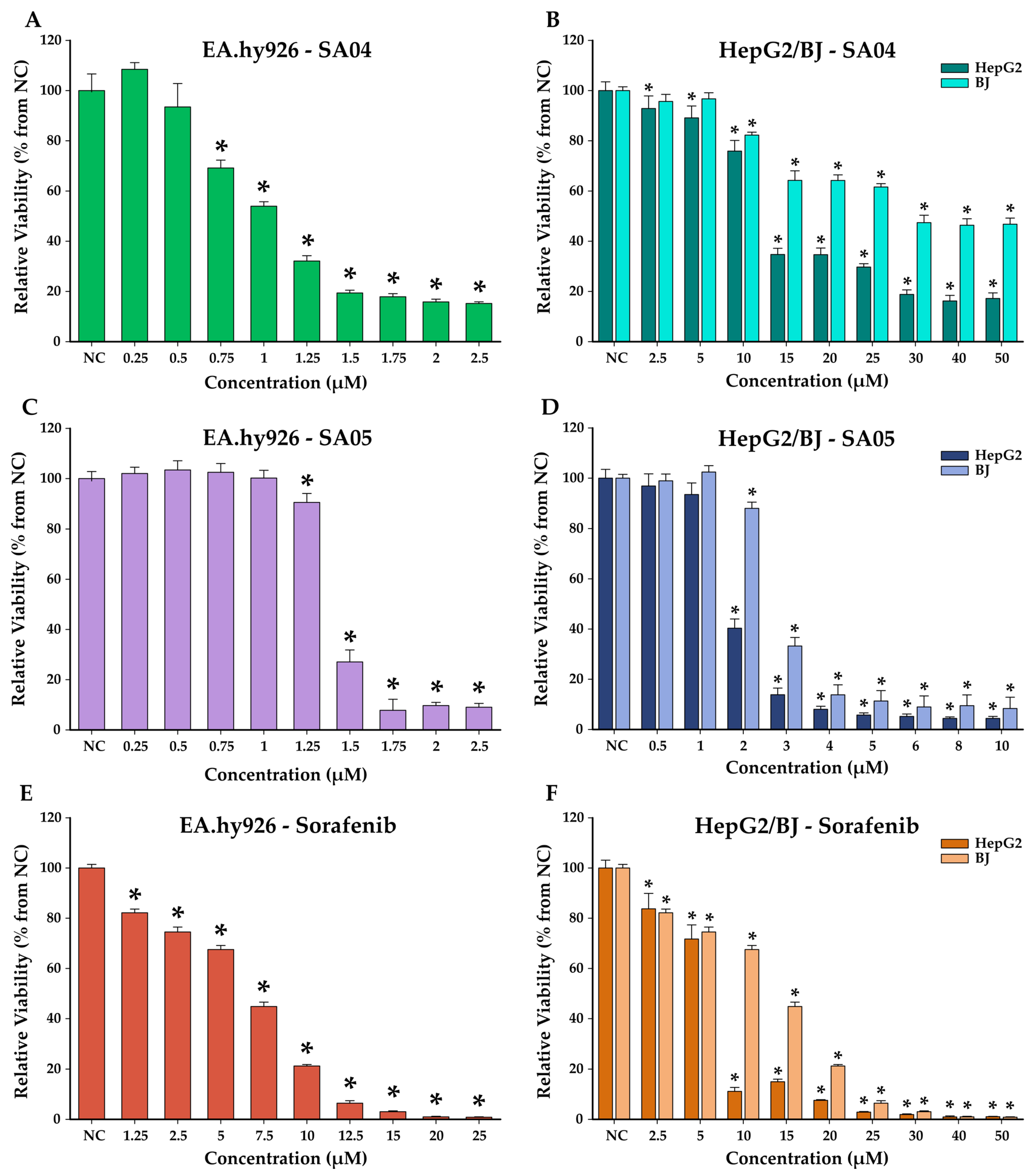 Biomolecules 14 00218 g004