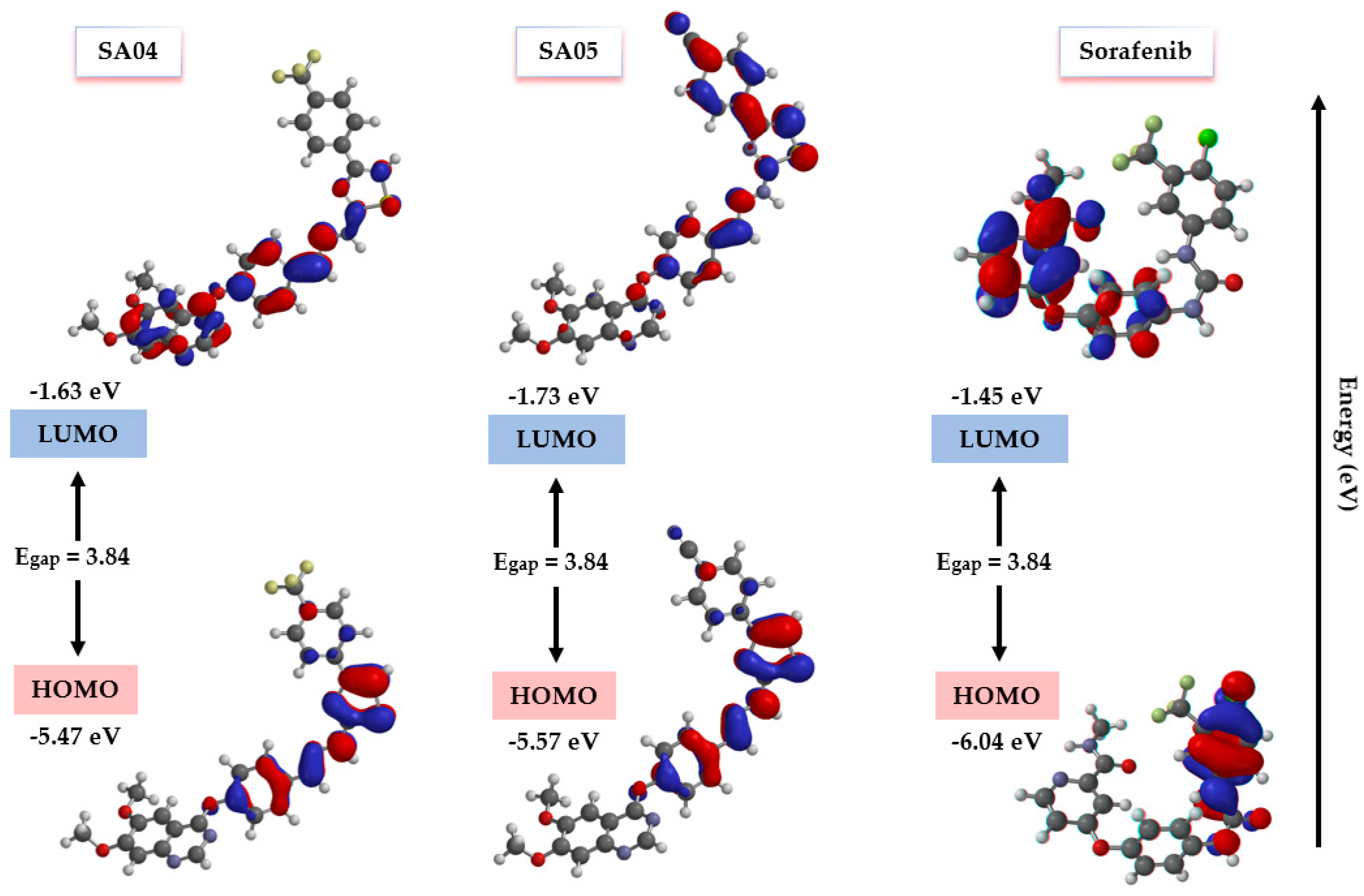 Biomolecules 14 00218 g009
