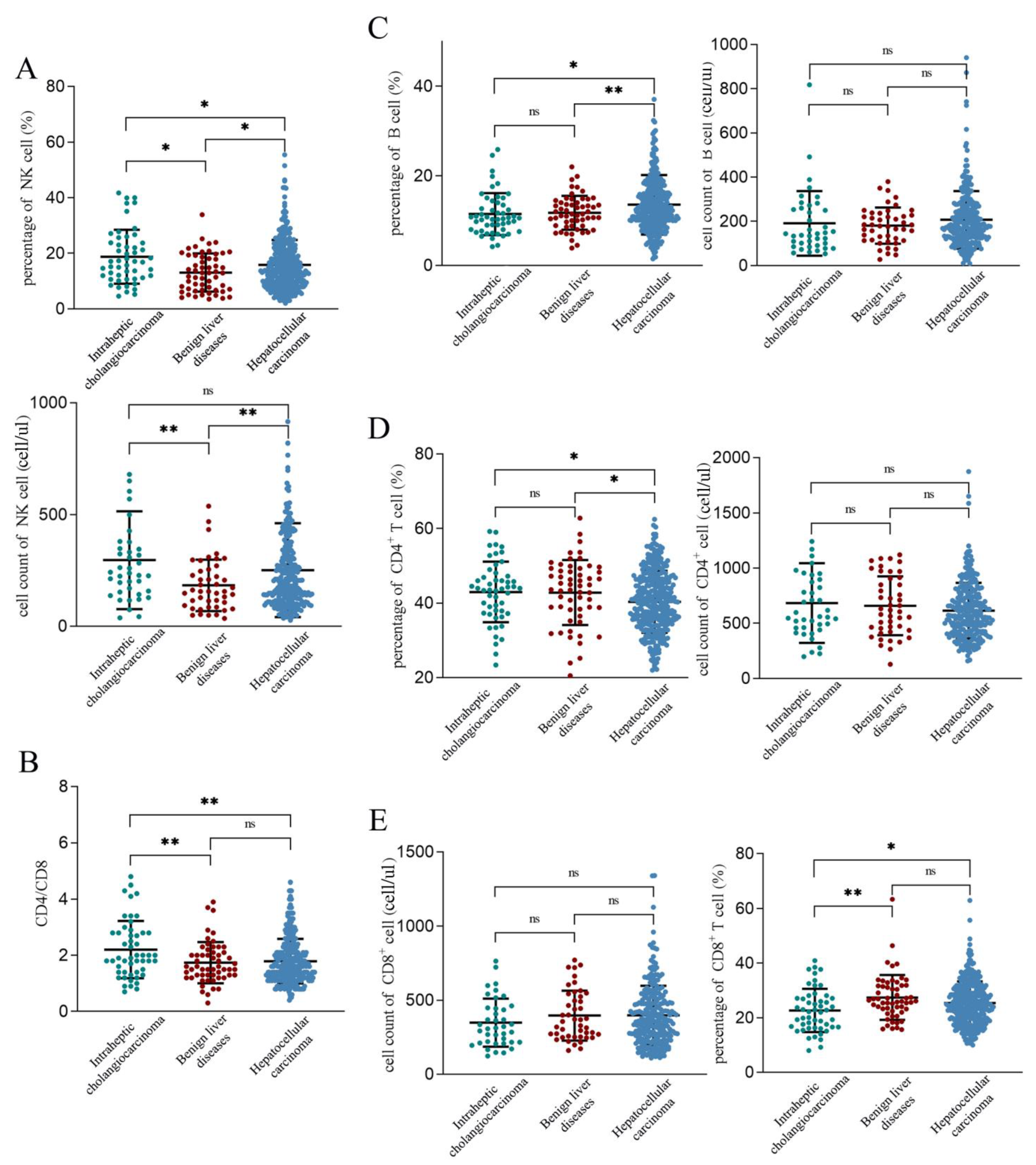 Biomolecules 14 00222 g001