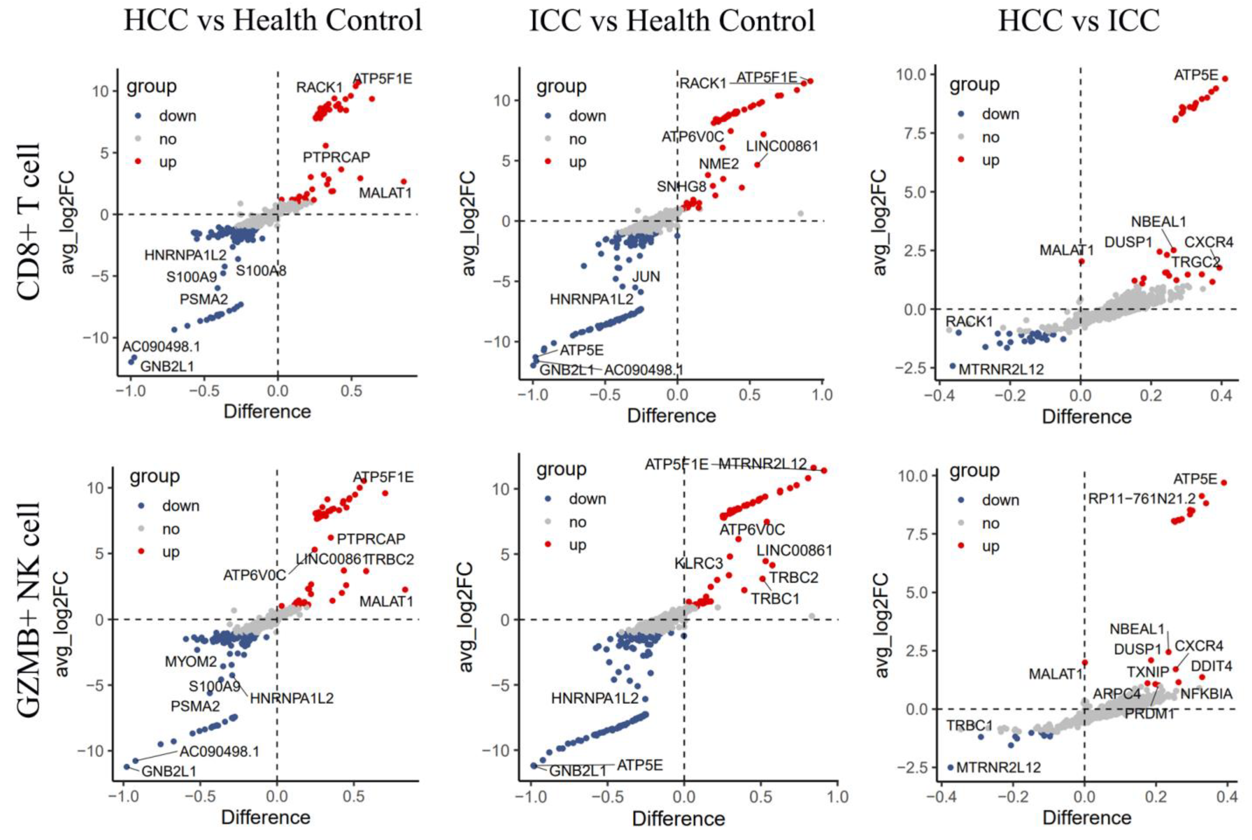 Biomolecules 14 00222 g006