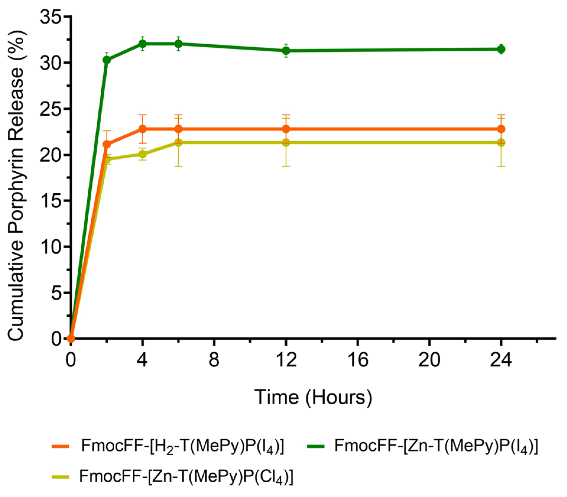 Biomolecules 14 00226 g009