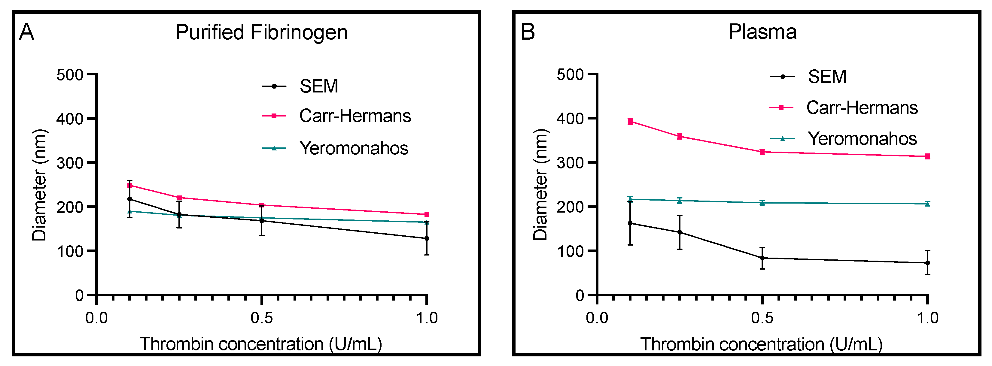 Biomolecules 14 00230 g006