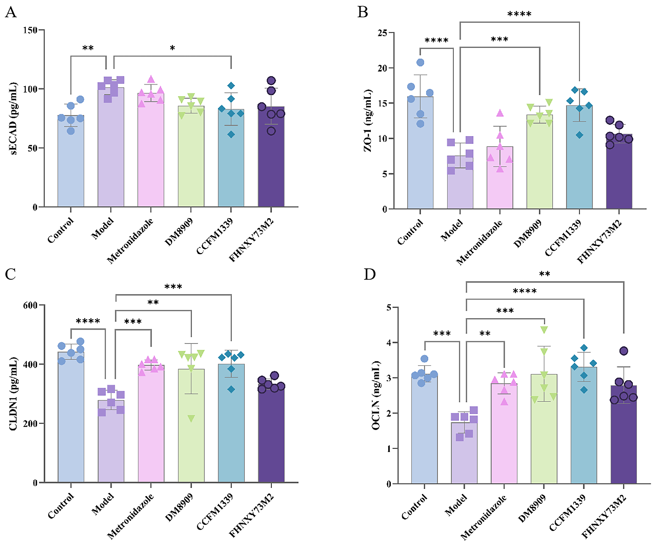 Biomolecules 14 00240 g003