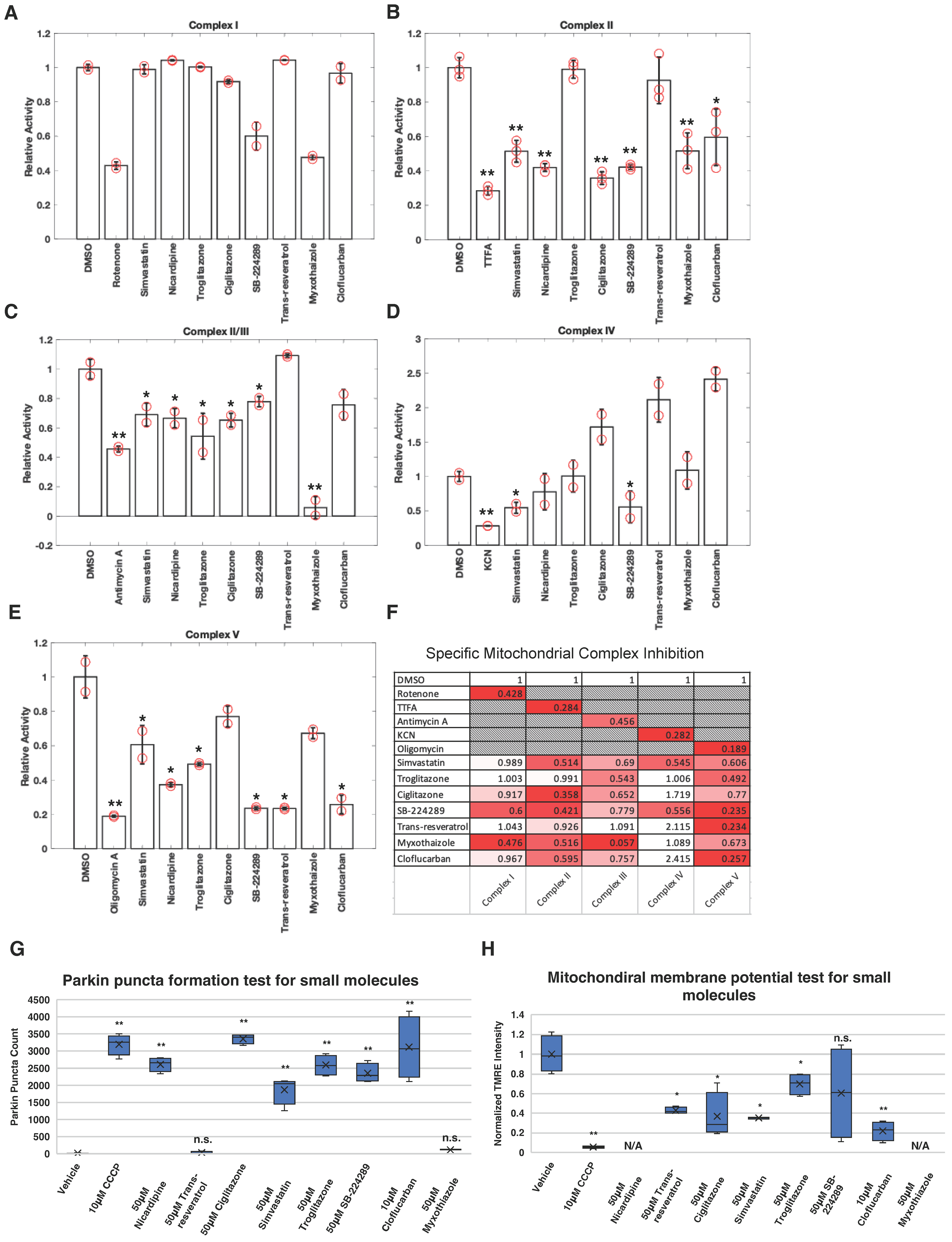Biomolecules 14 00248 g001