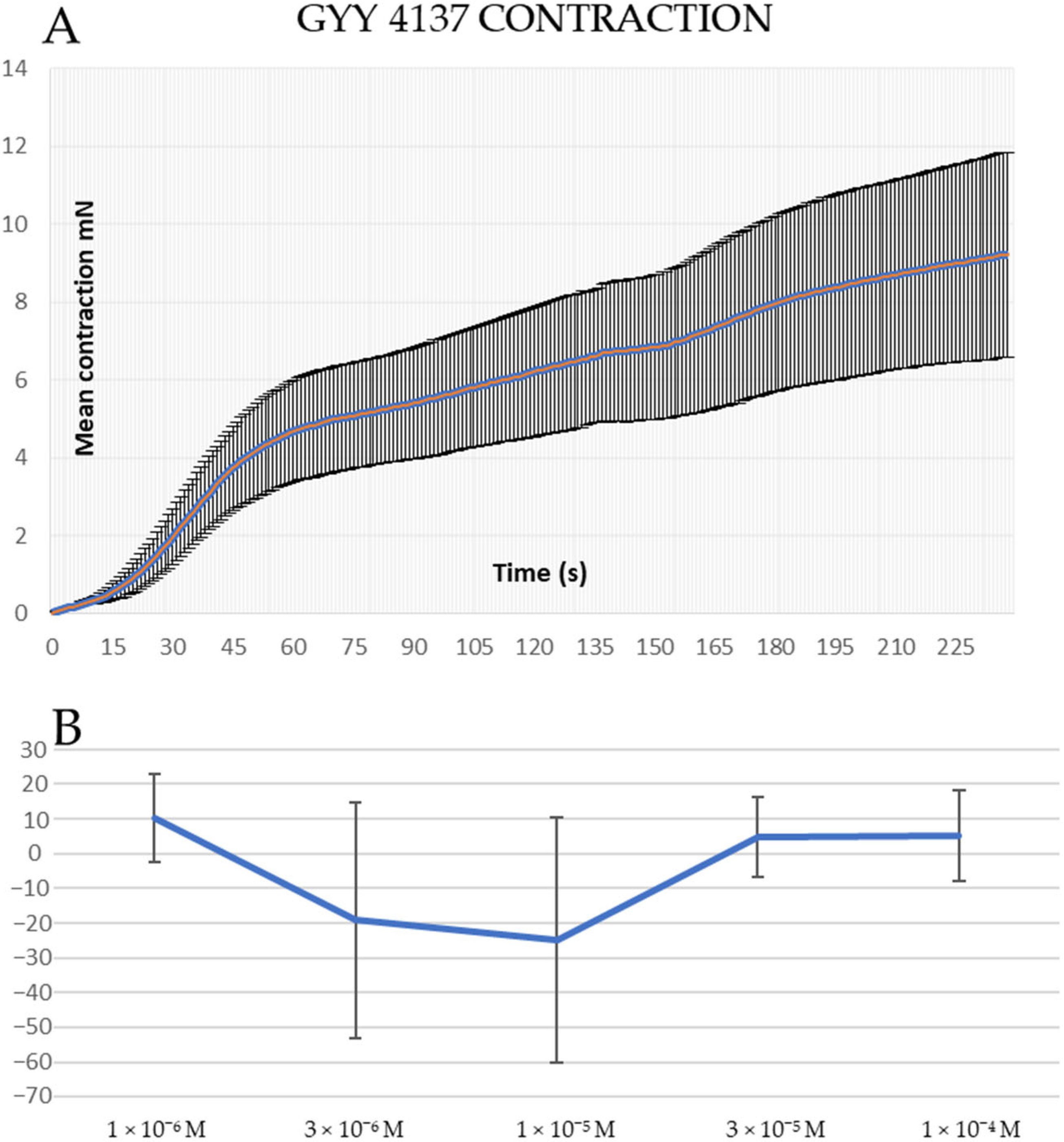 Biomolecules 14 00257 g001 Biomolecules 14 00257 g001