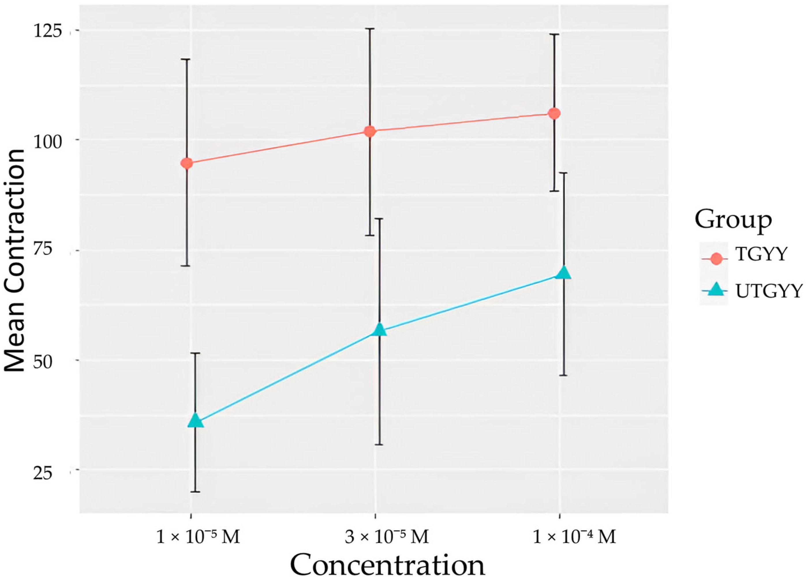 Biomolecules 14 00257 g0a1 Biomolecules 14 00257 g0a1