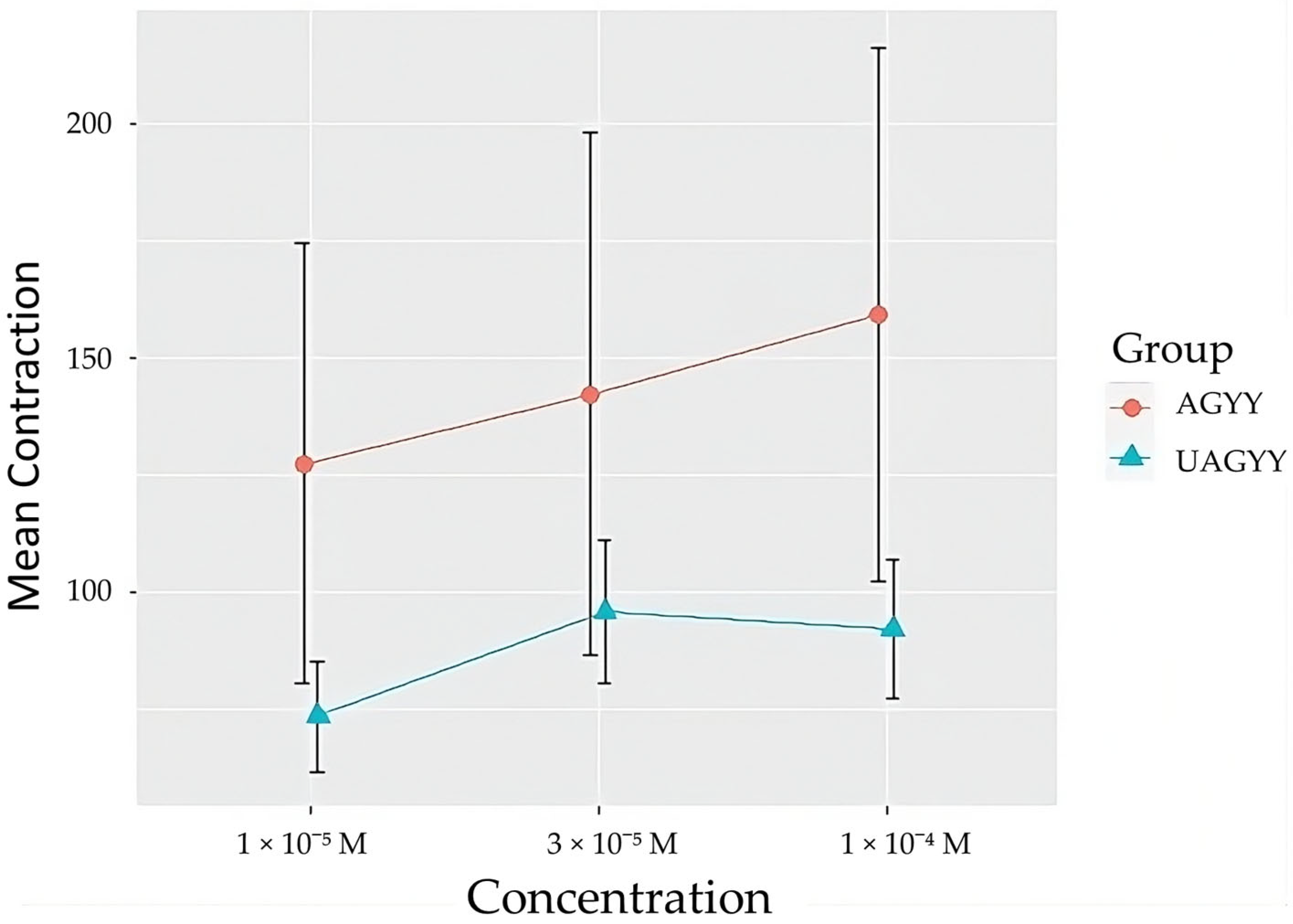 Biomolecules 14 00257 g0a2 Biomolecules 14 00257 g0a2