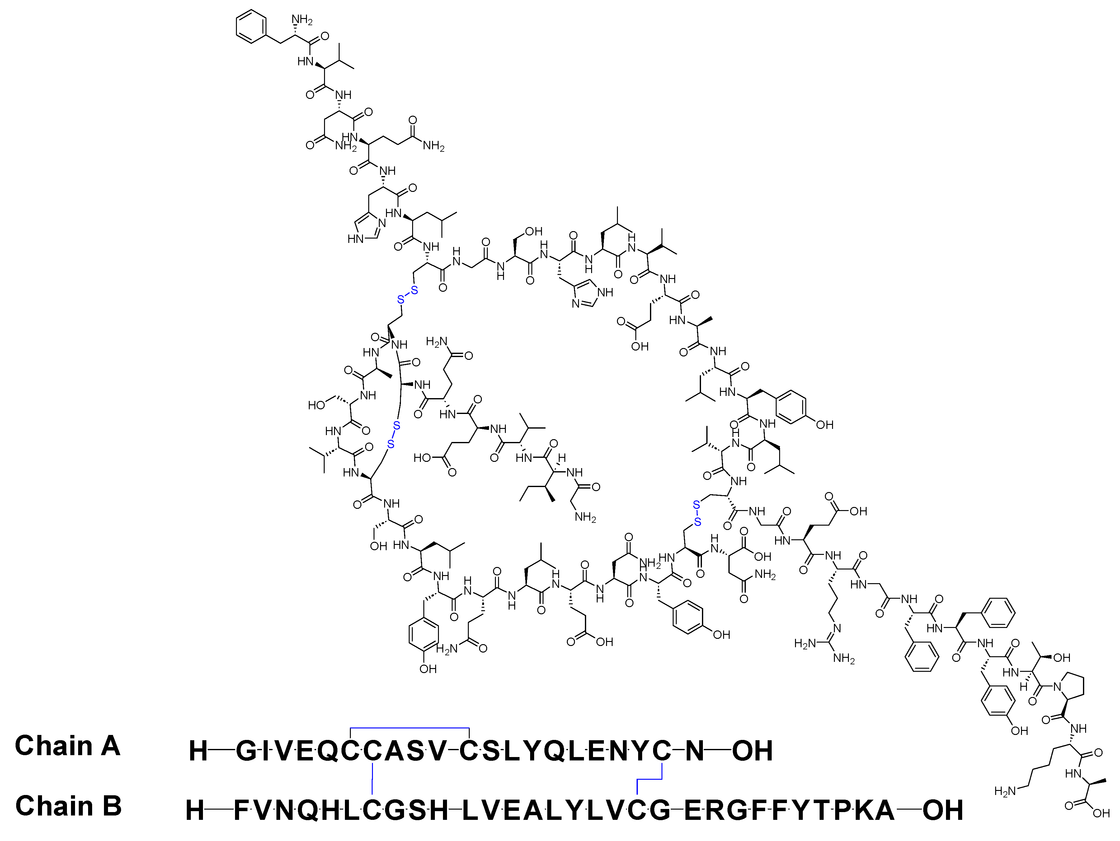 Biomolecules 14 00264 g002