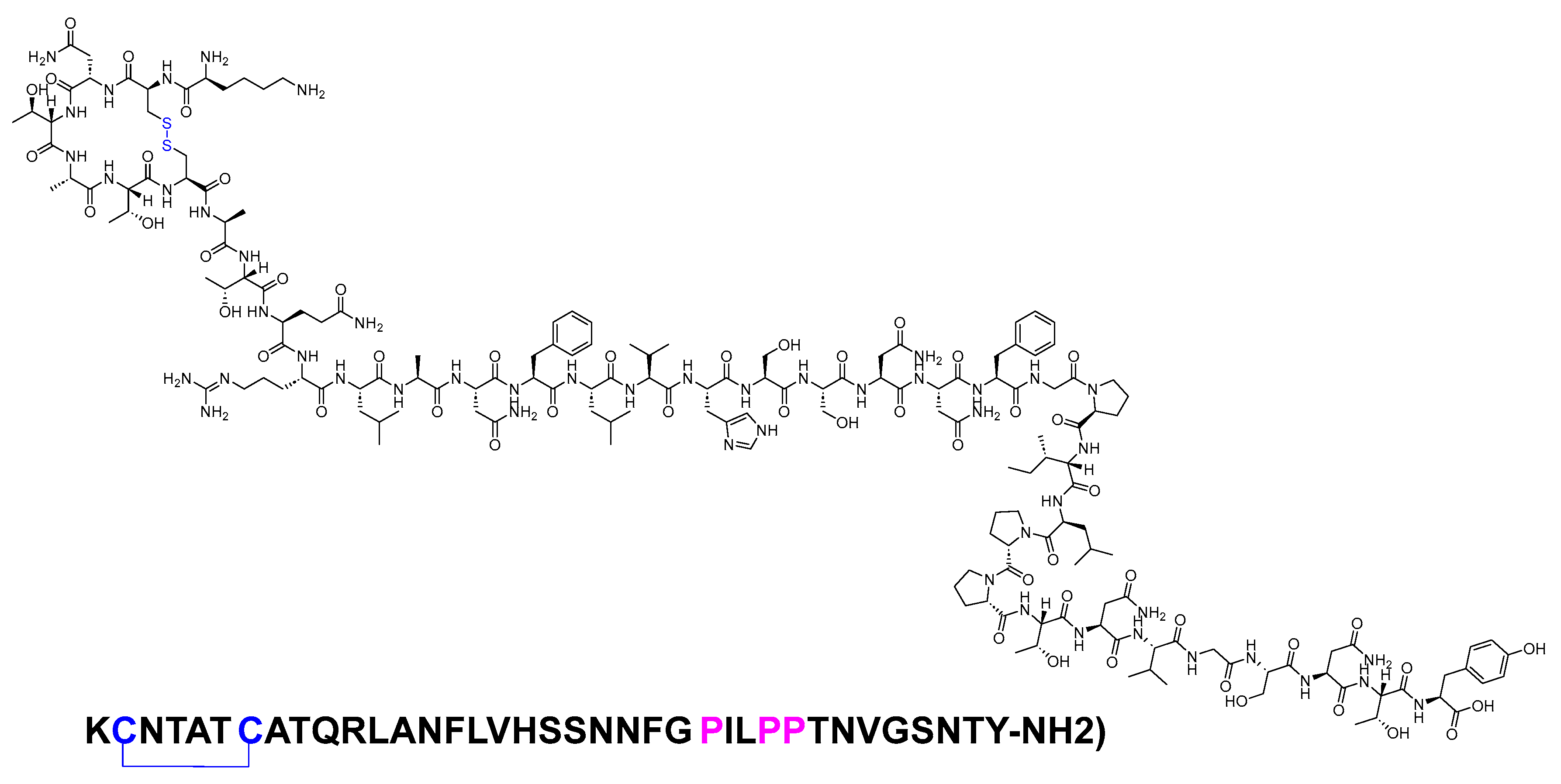 Biomolecules 14 00264 g018
