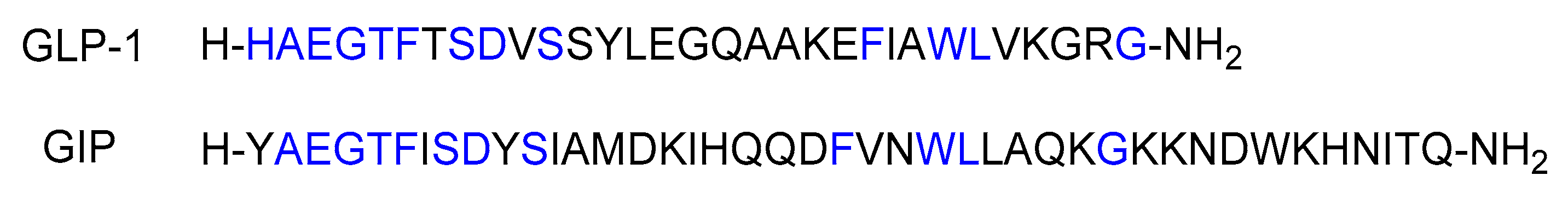 Biomolecules 14 00264 g019