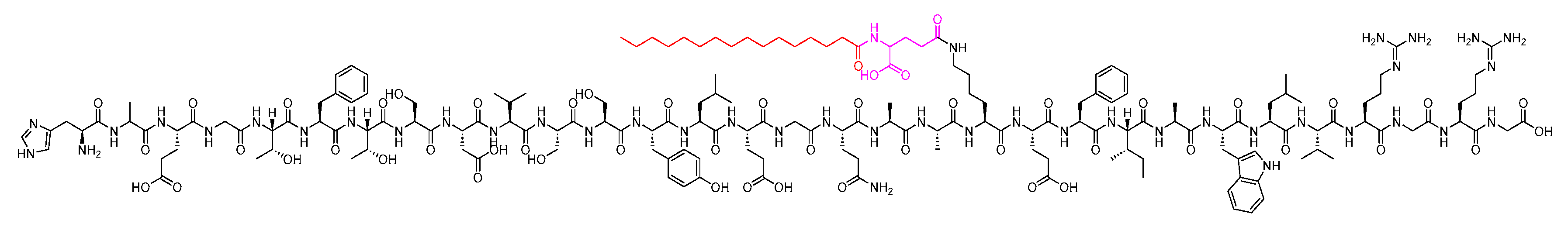 Biomolecules 14 00264 g022