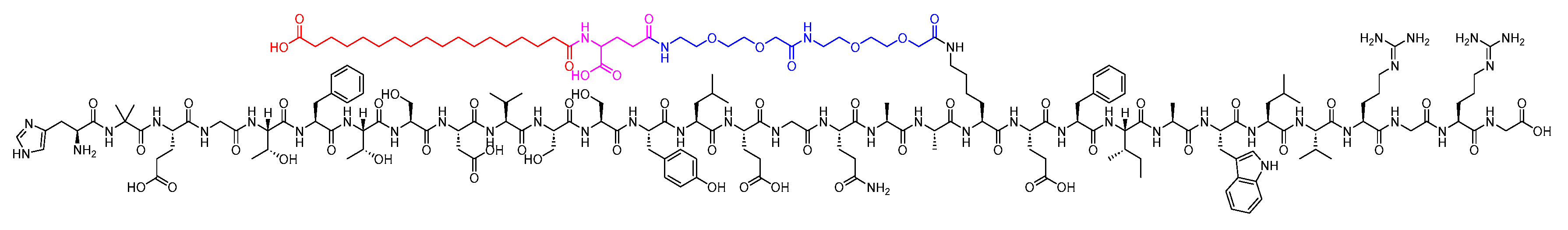 Biomolecules 14 00264 g026