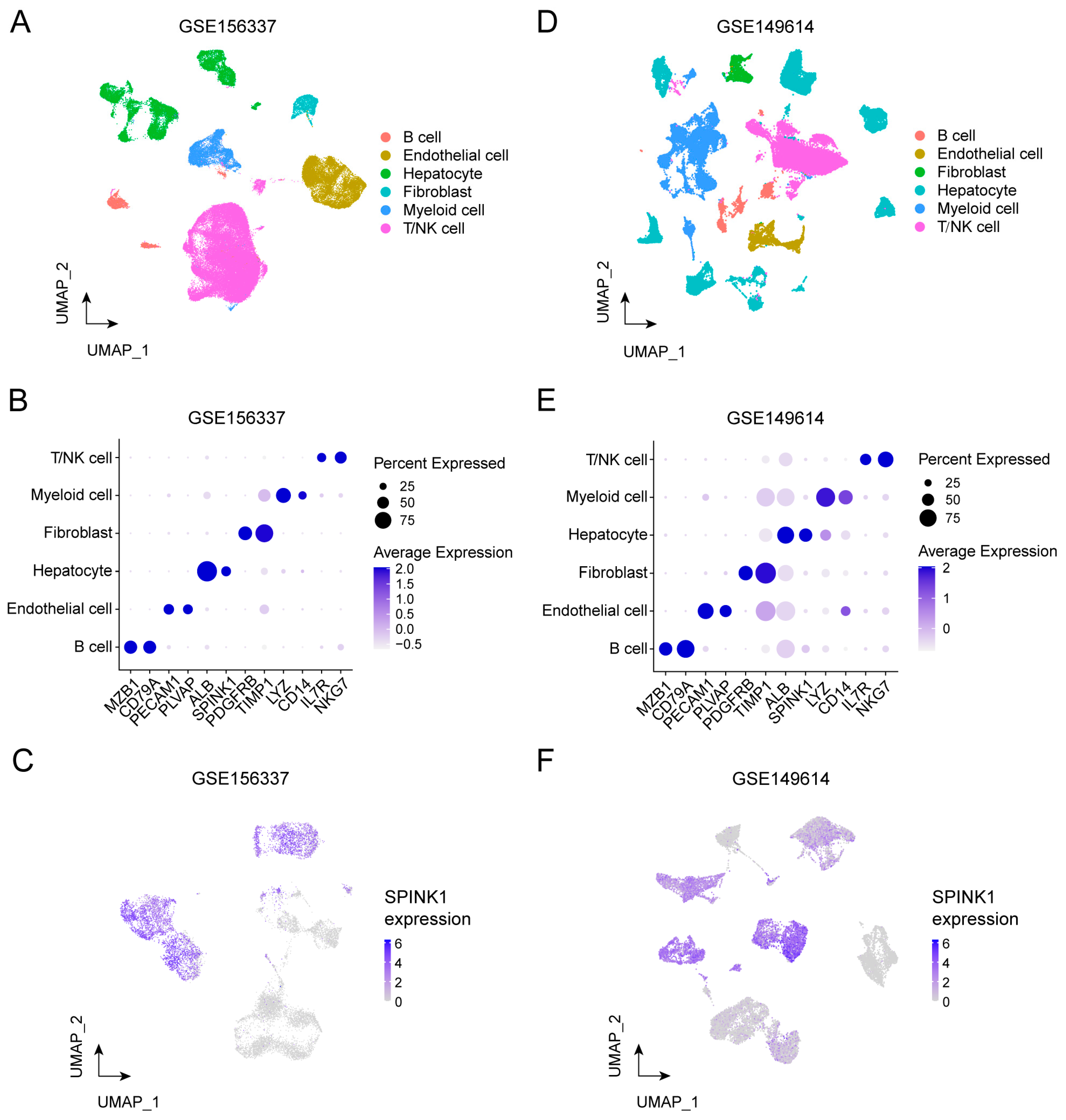 Biomolecules 14 00265 g002