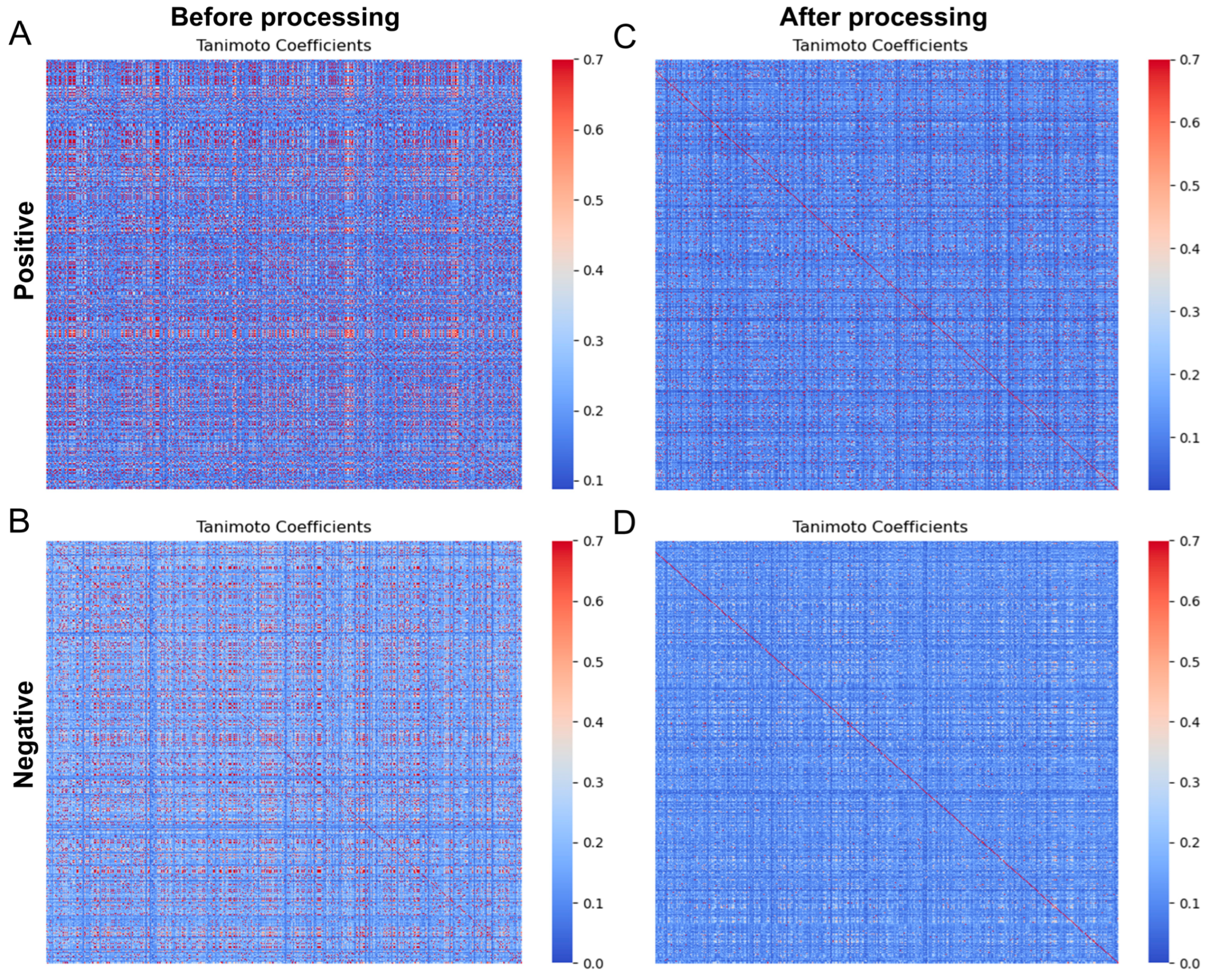 Biomolecules 14 00267 g001