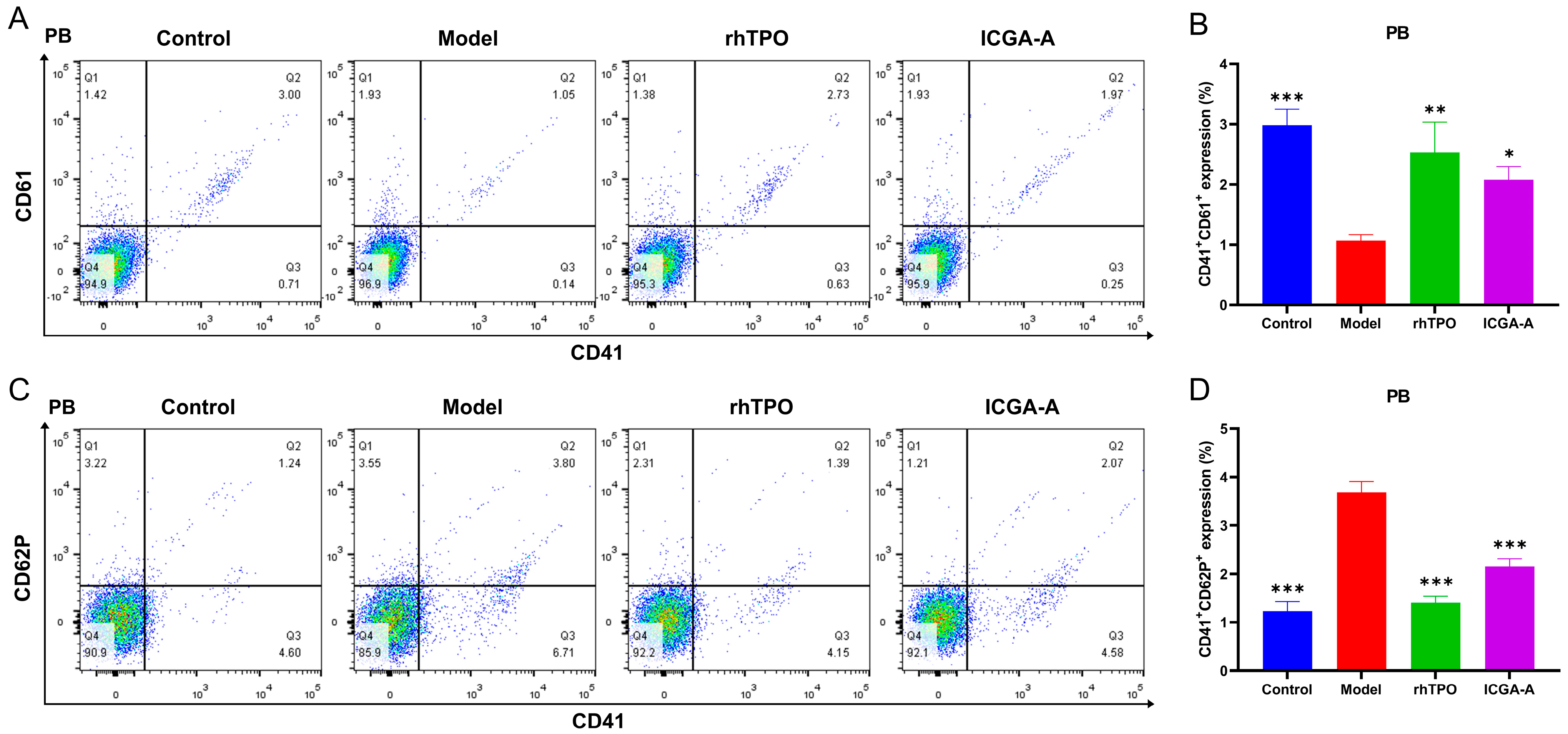 Biomolecules 14 00267 g008