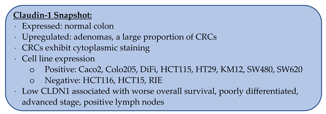 Biomolecules 14 00272 i001