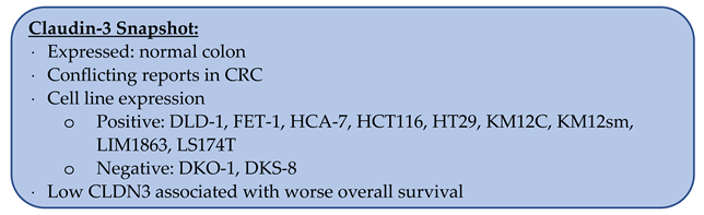 Biomolecules 14 00272 i003