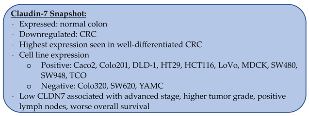 Biomolecules 14 00272 i007
