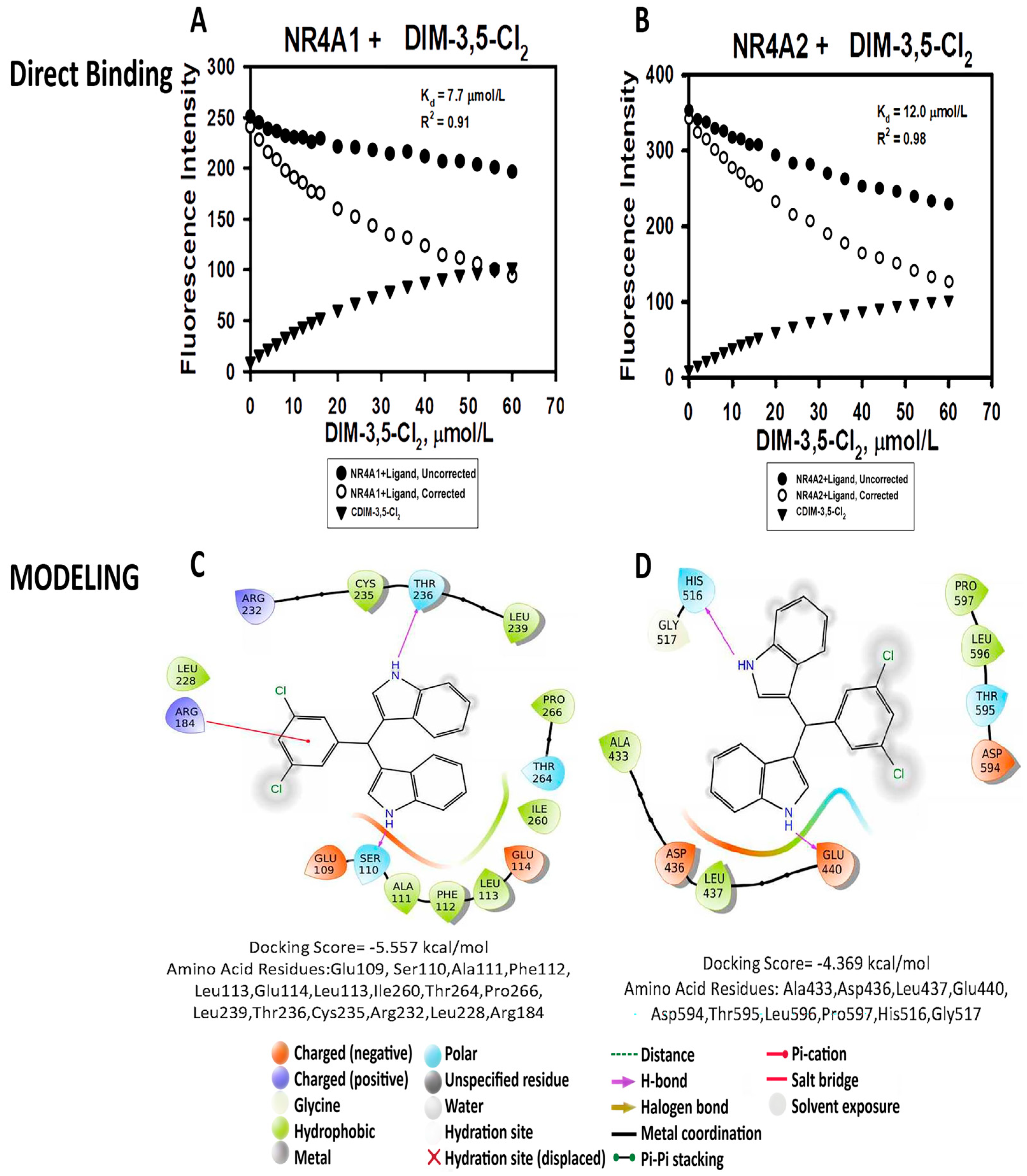 Biomolecules 14 00284 g002 Biomolecules 14 00284 g002
