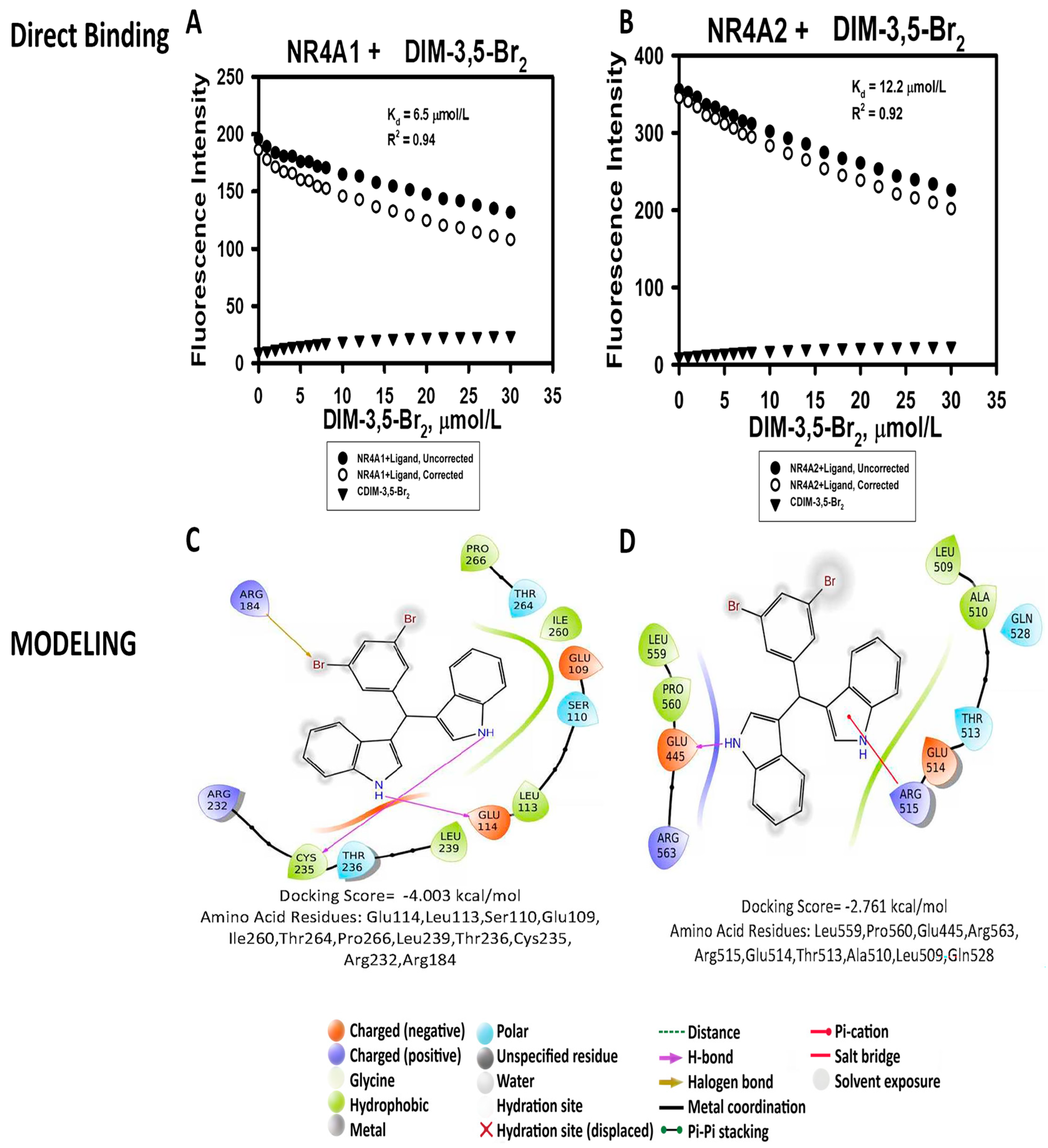 Biomolecules 14 00284 g003 Biomolecules 14 00284 g003