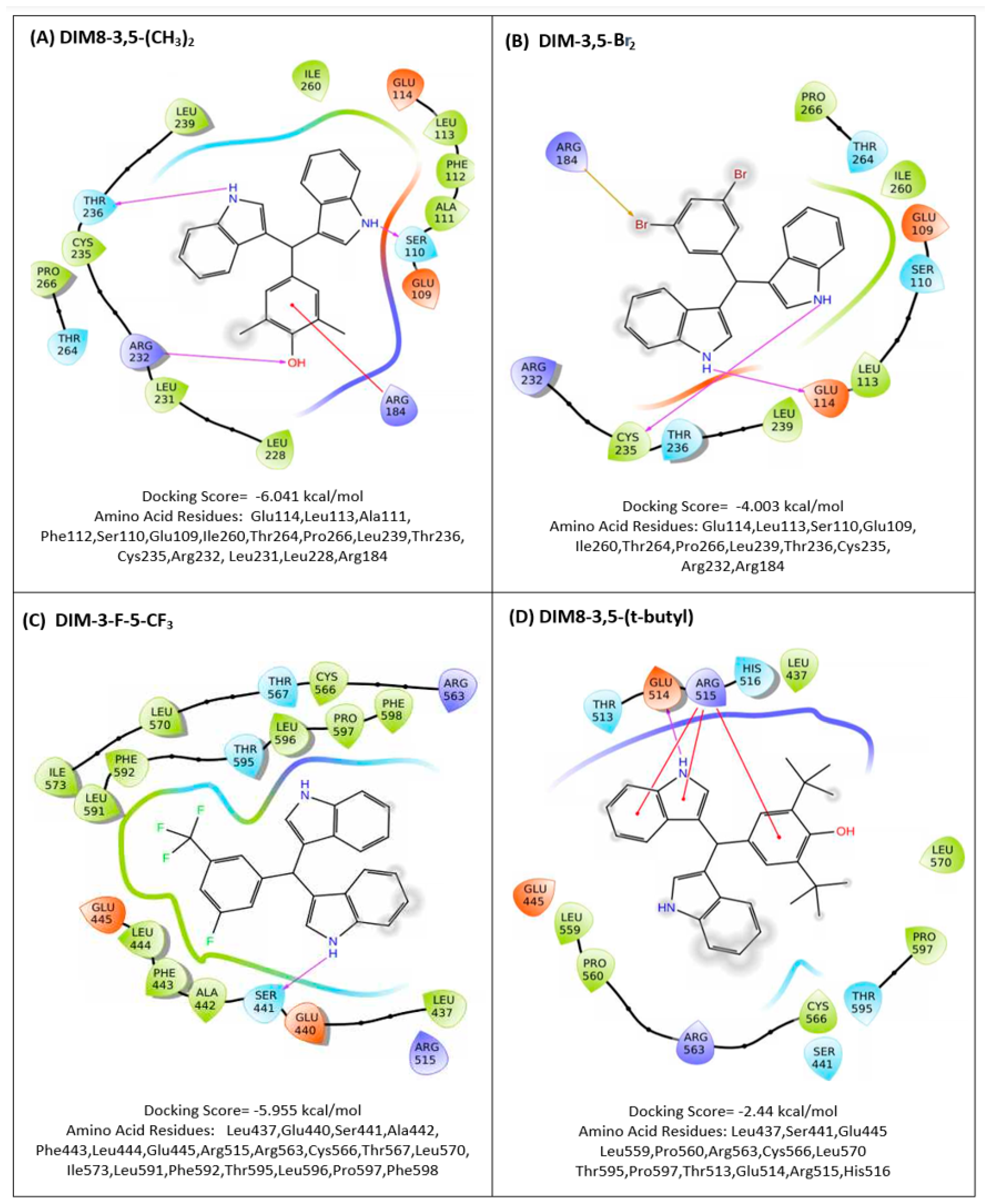 Biomolecules 14 00284 g004 Biomolecules 14 00284 g004