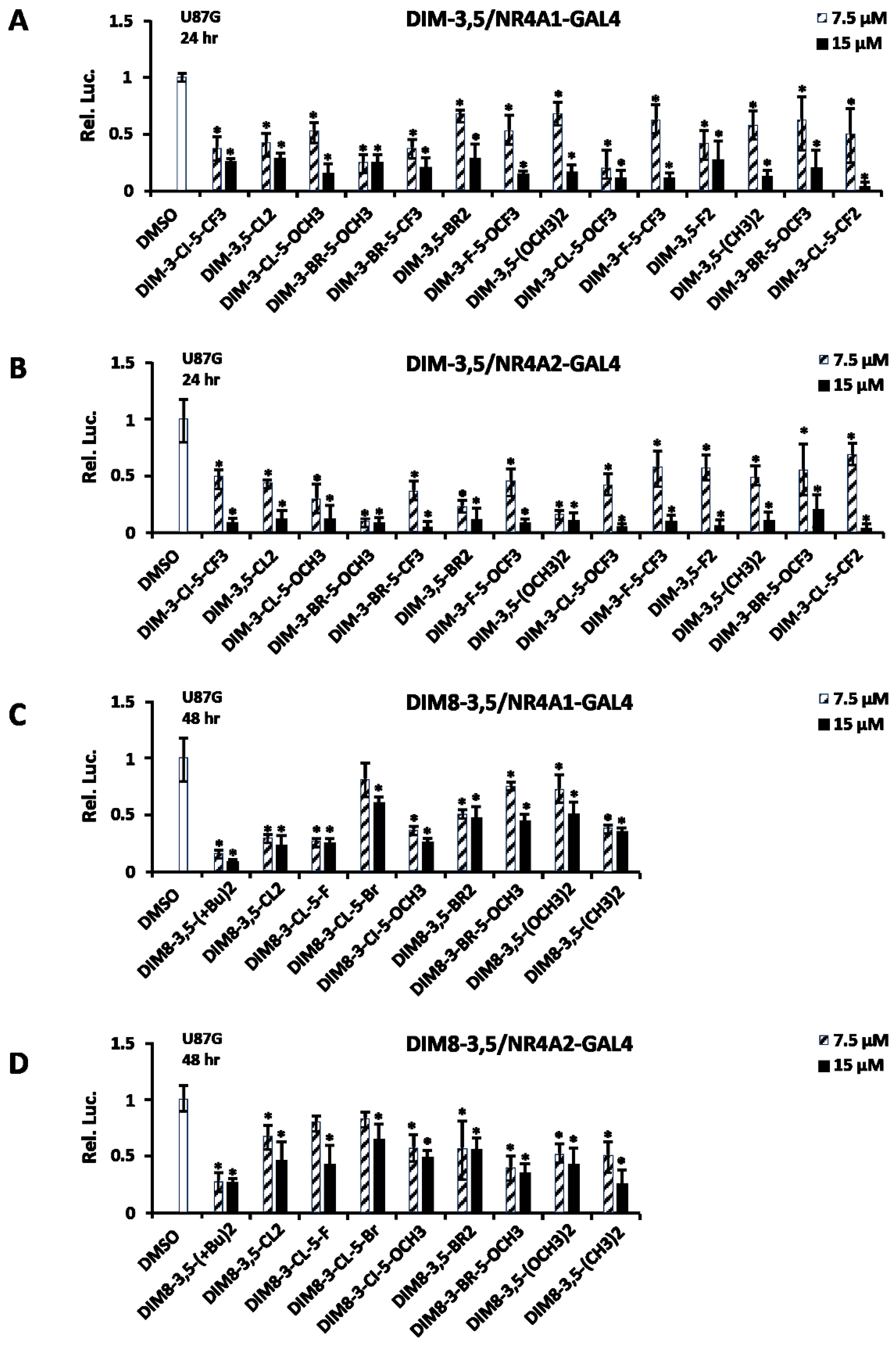 Biomolecules 14 00284 g005 Biomolecules 14 00284 g005