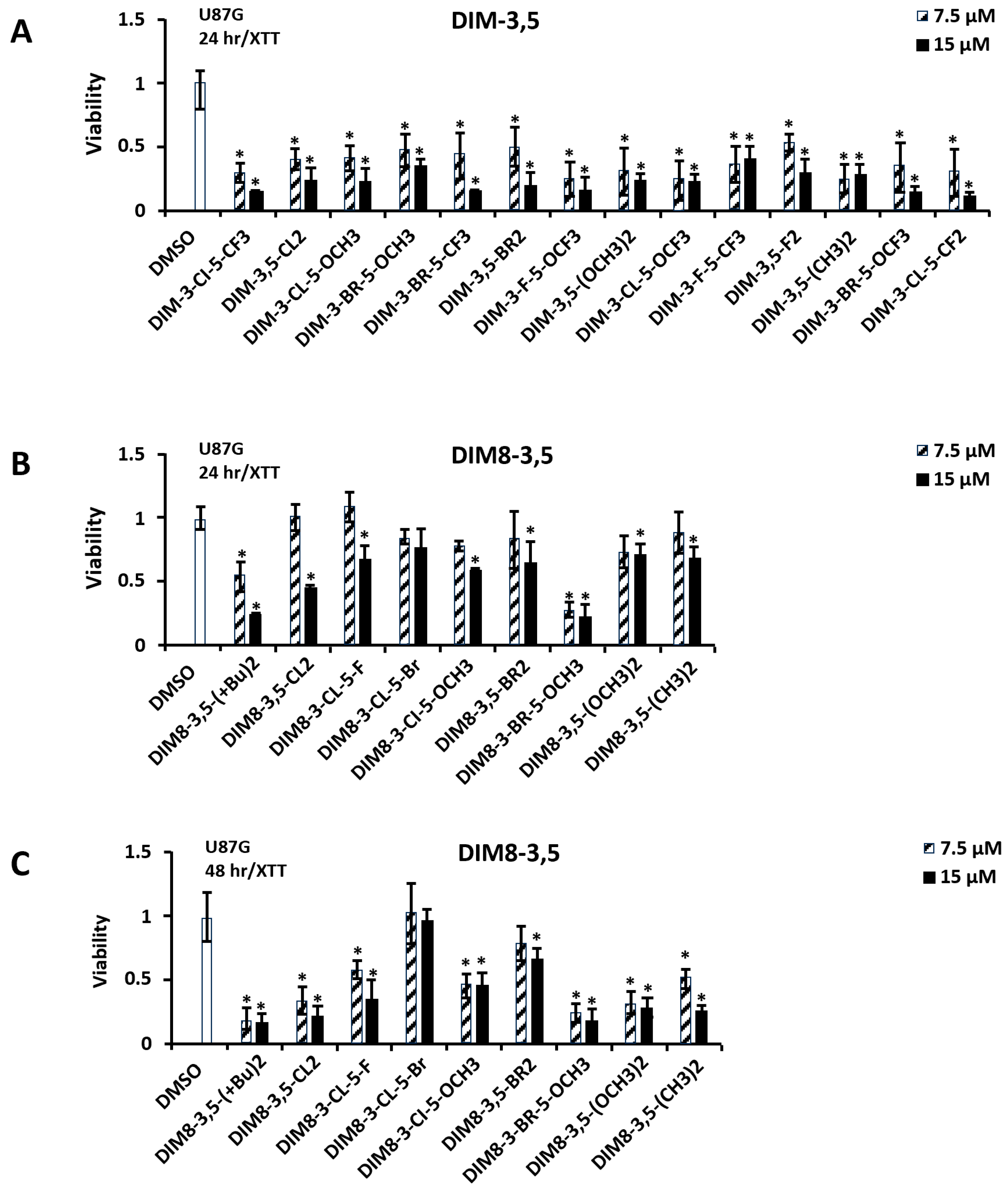 Biomolecules 14 00284 g006 Biomolecules 14 00284 g006