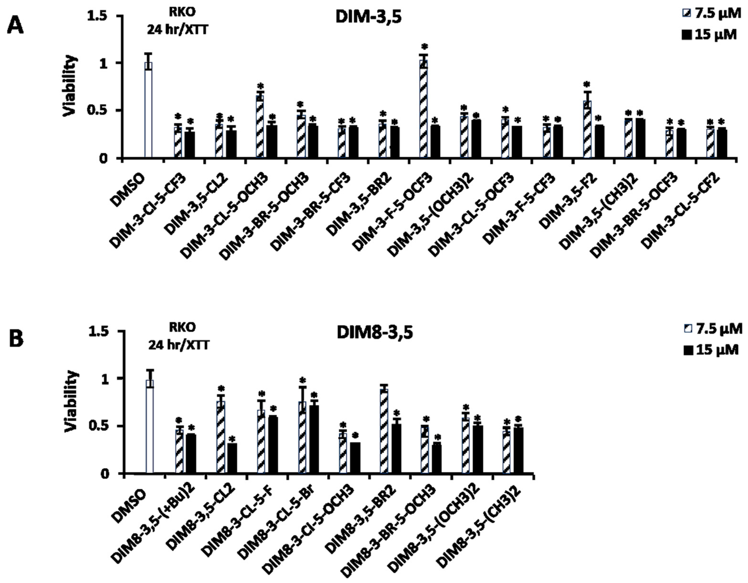 Biomolecules 14 00284 g007 Biomolecules 14 00284 g007