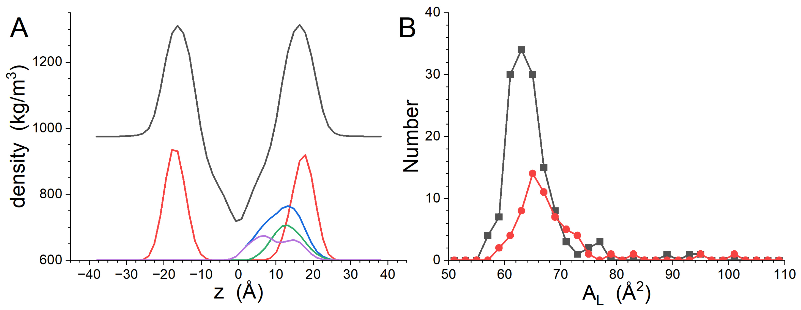 Biomolecules 14 00285 g005 Biomolecules 14 00285 g005