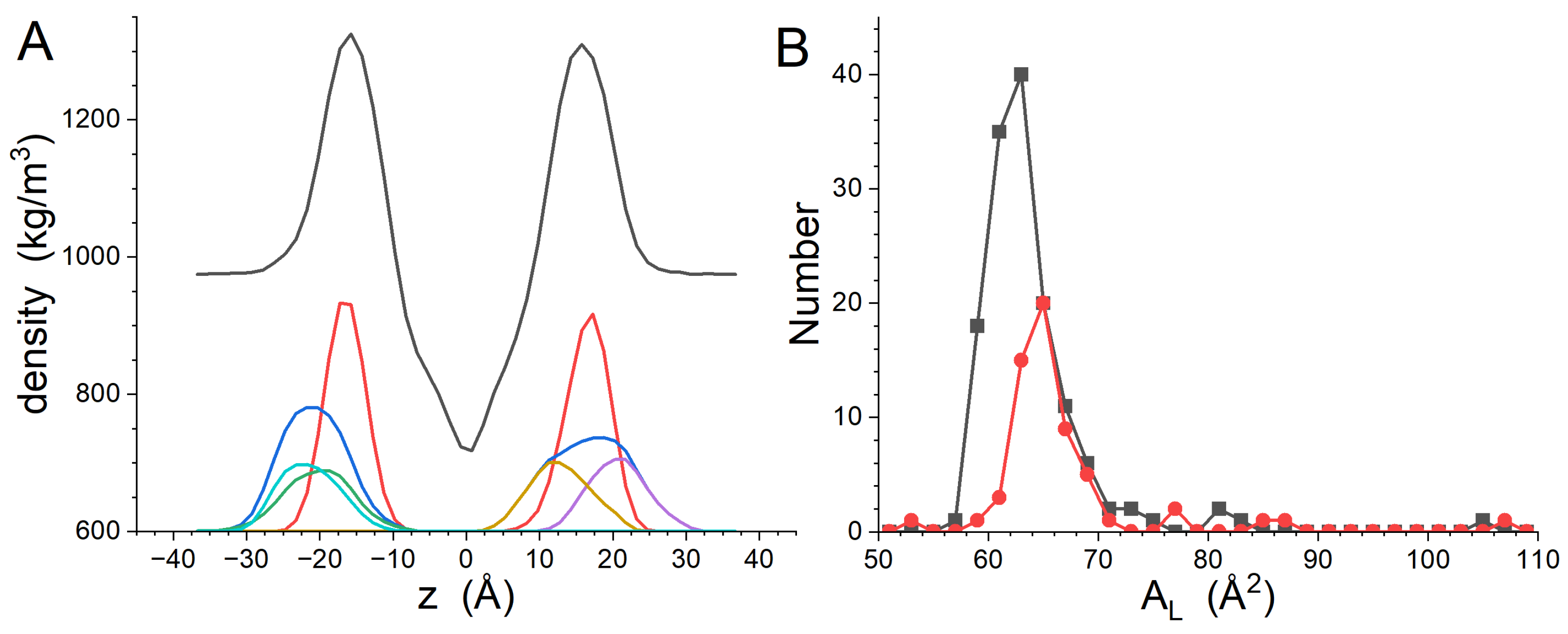 Biomolecules 14 00285 g008 Biomolecules 14 00285 g008